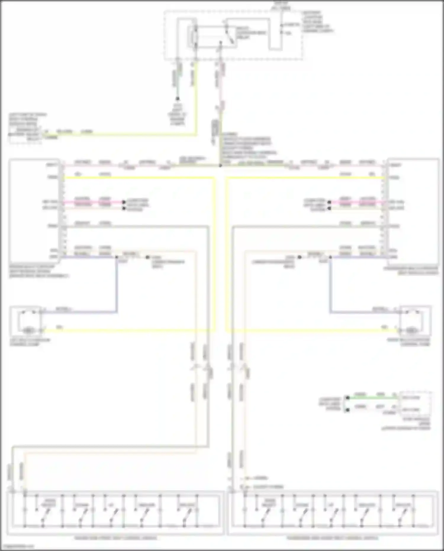 Car Wiring Diagrams for MKZ Lincoln II facelift (2016-2020): Multicontour seats circuit