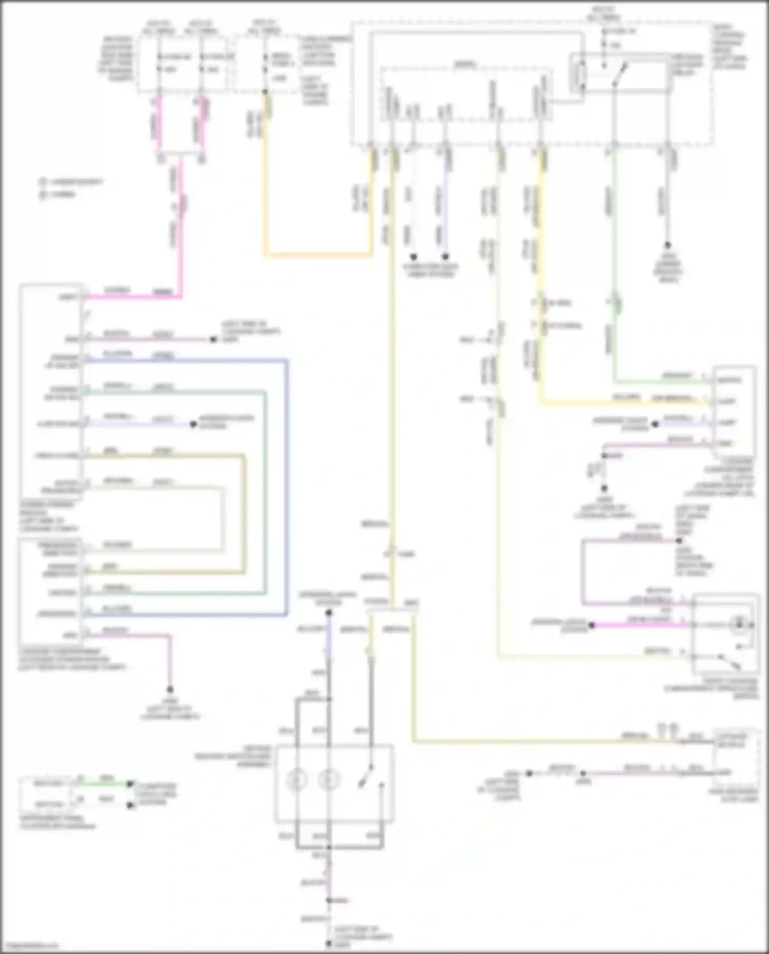 Car Wiring Diagrams for MKZ Lincoln II facelift (2016-2020): Trunk release circuit, w/o power decklid