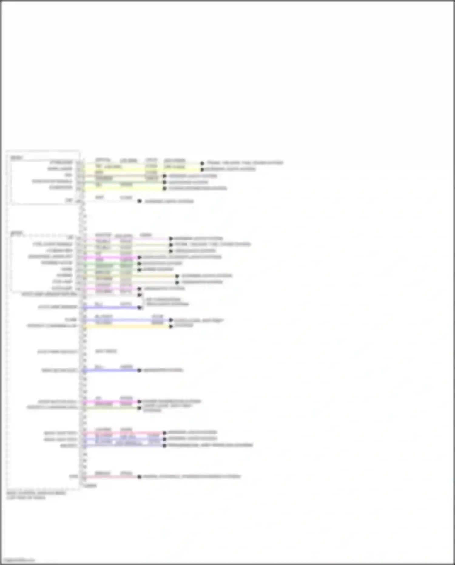 Wiring diagram autolamp on for Lincoln MKZ II facelift (2016-2020) (2 of 7)
