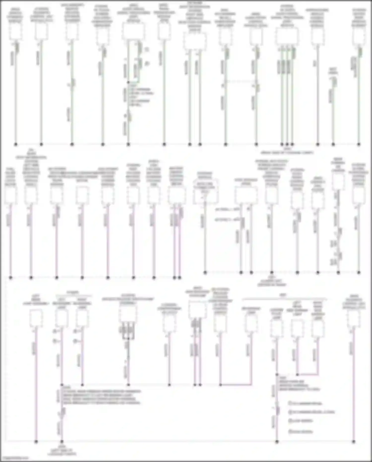 Wiring diagram high series for Lincoln MKZ II facelift (2016-2020) (1 of 1)