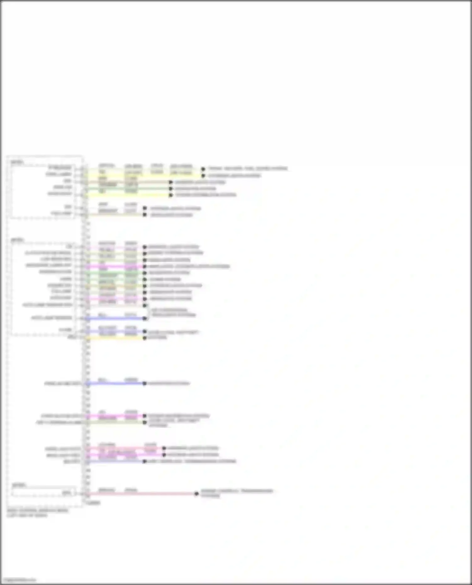 Wiring diagram horns system for Lincoln MKZ II facelift (2016-2020) (2 of 4)