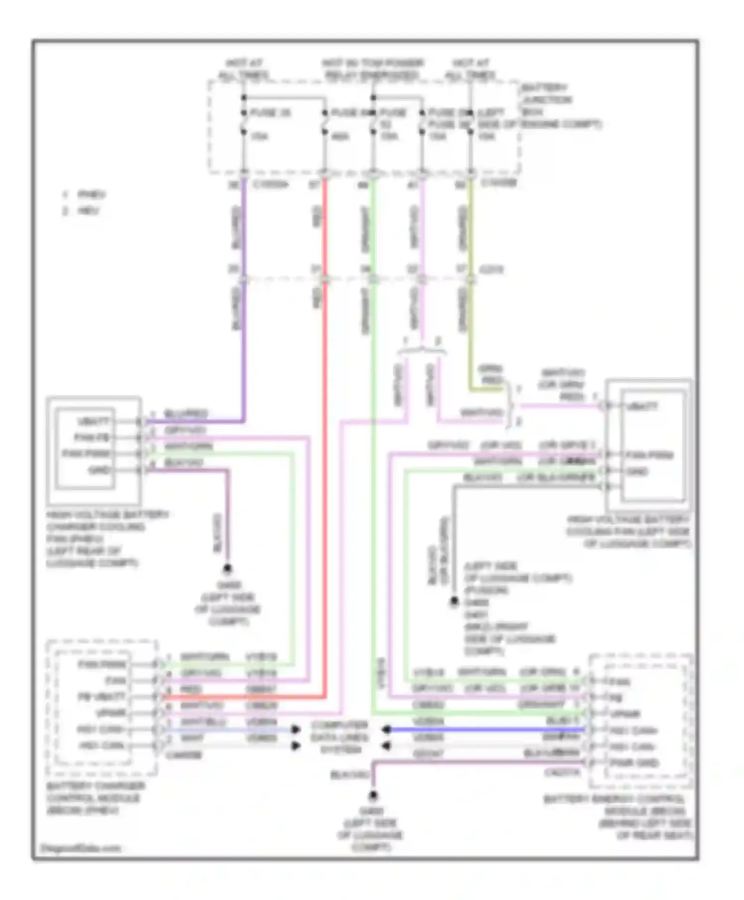 MKZ Lincoln II (2012-2016): Hybrid cooling fan circuit, hybrid