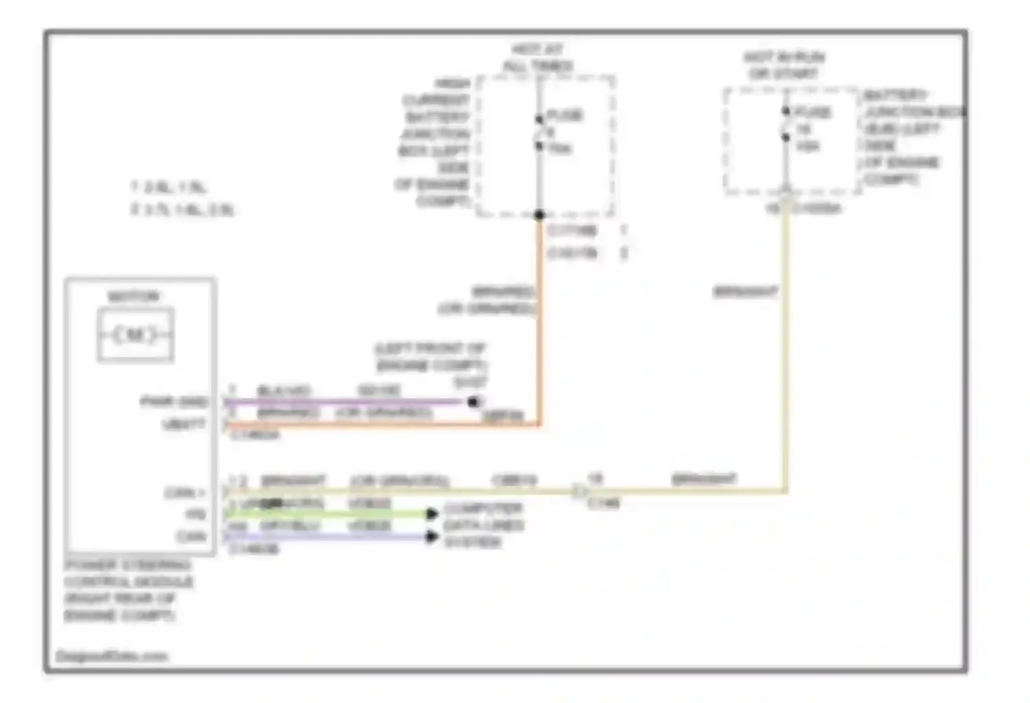 MKZ Lincoln II (2012-2016): Electronic power steering circuit, except hybrid