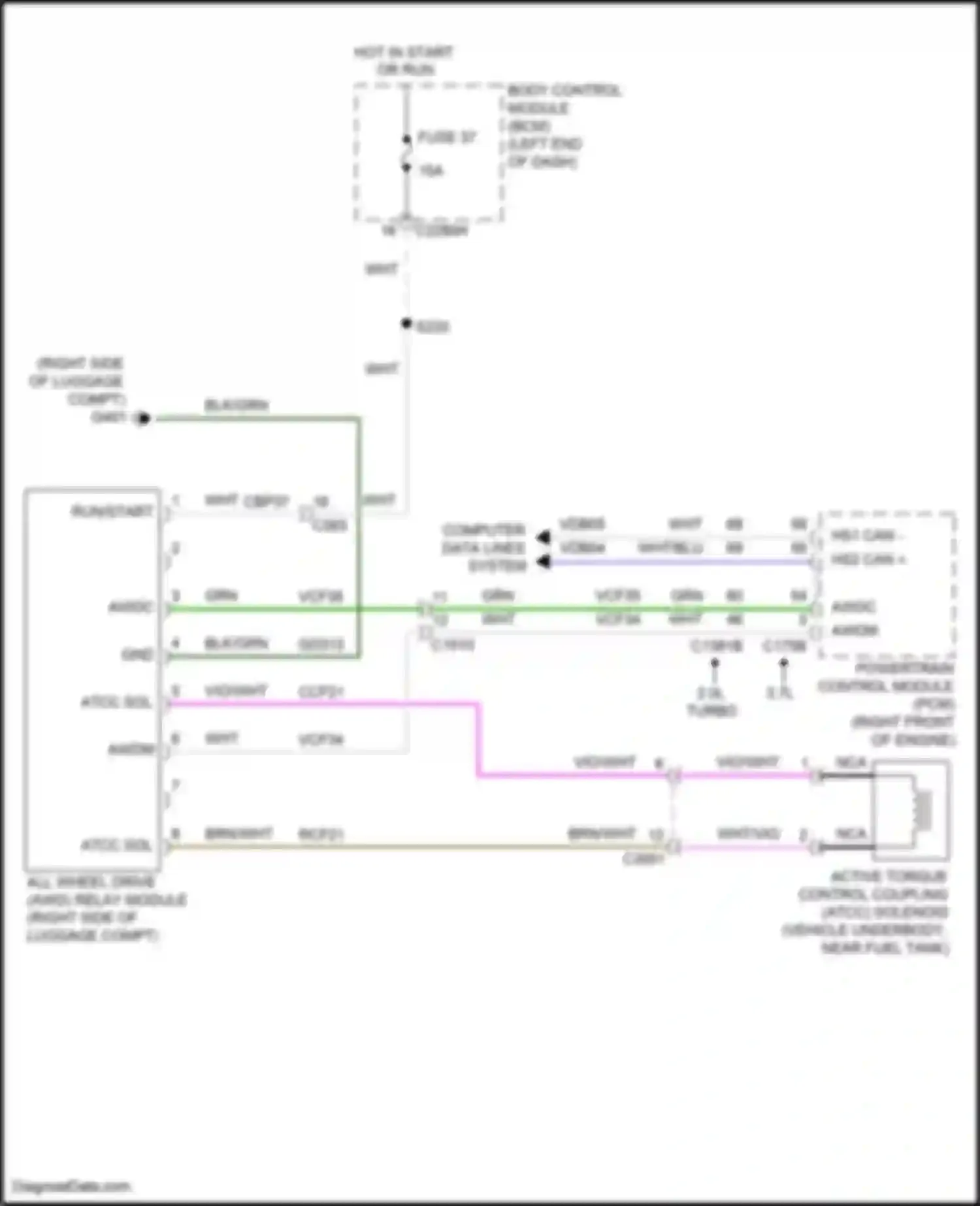 Wiring diagram blk/grn for Lincoln MKZ II (2012-2016) (54 of 65)