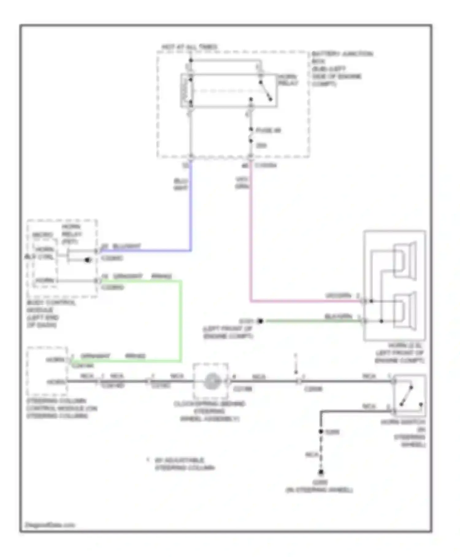 Wiring diagram blk/grn for Lincoln MKZ II (2012-2016) (15 of 65)