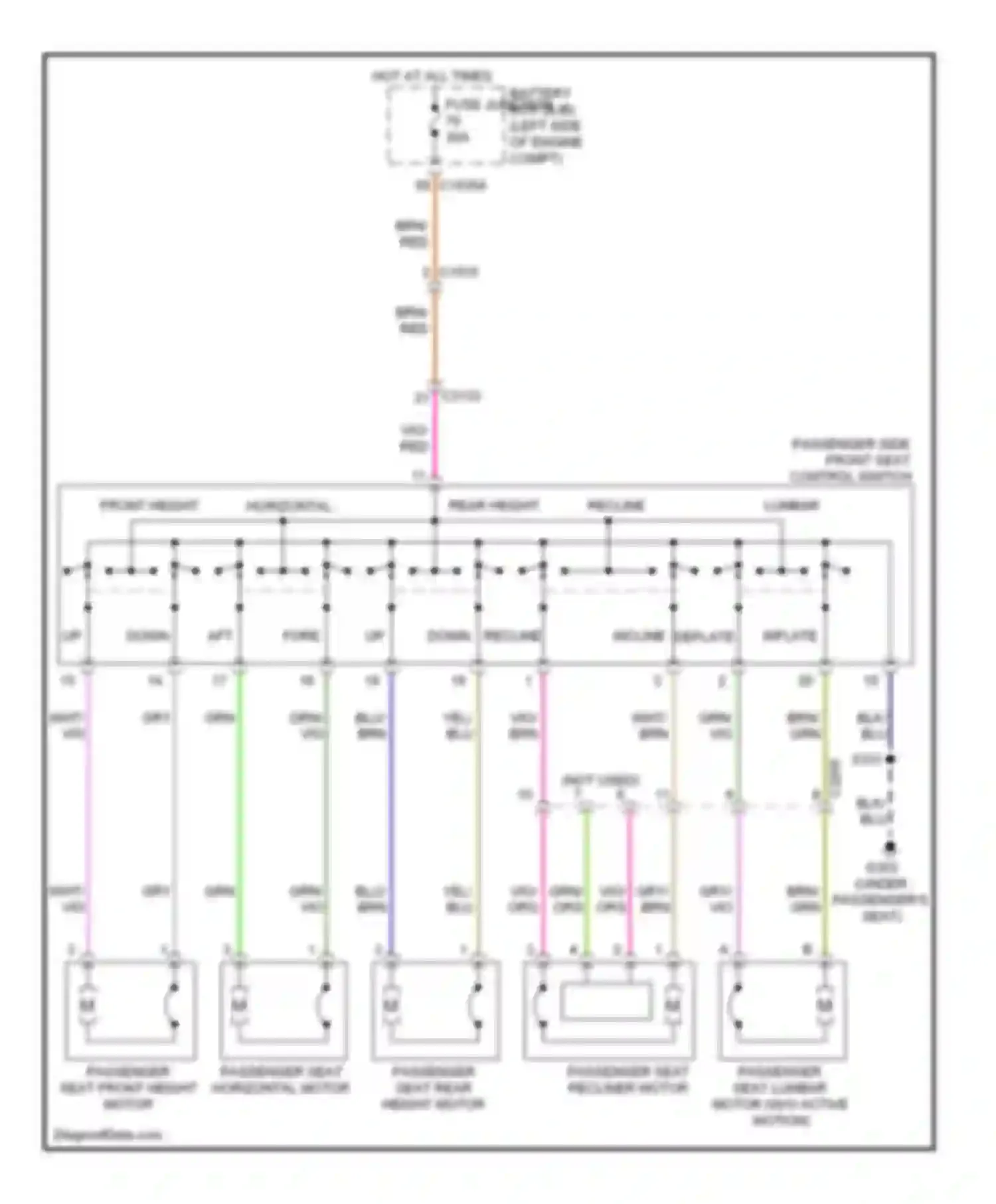 Wiring diagram front height for Lincoln MKZ II (2012-2016) (3 of 3)