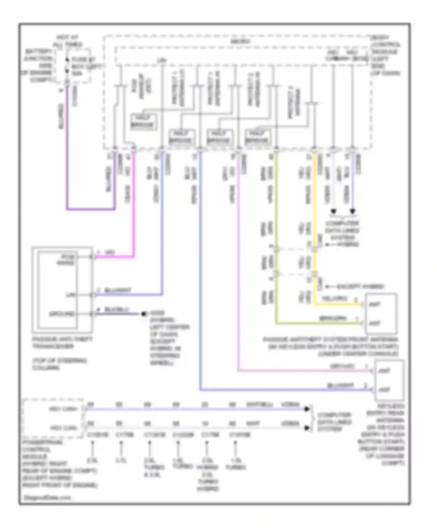 Wiring diagram gry/vio for Lincoln MKZ II (2012-2016) (50 of 96)