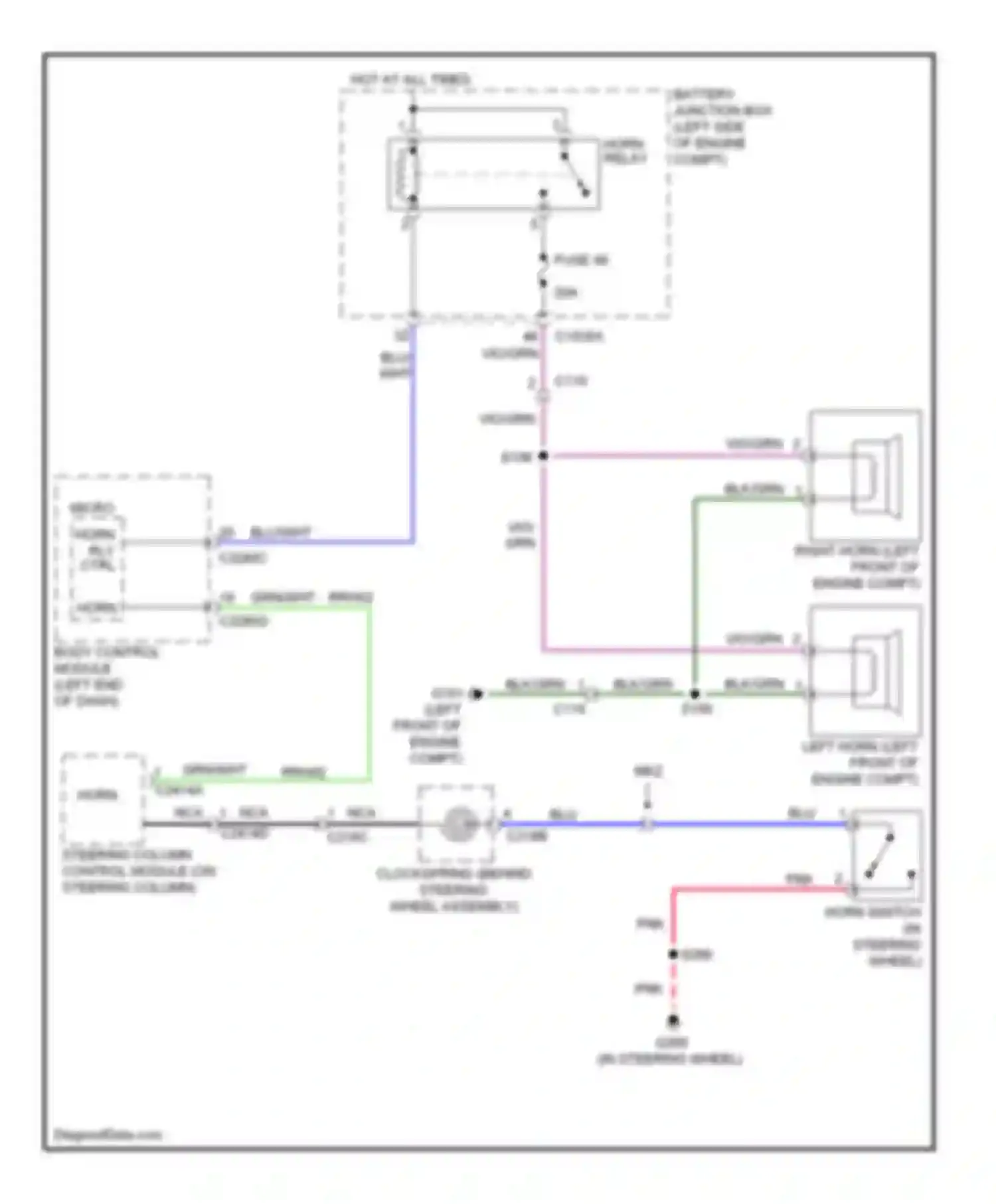Wiring diagram horn rly ctrl for Lincoln MKZ II (2012-2016) (1 of 1)