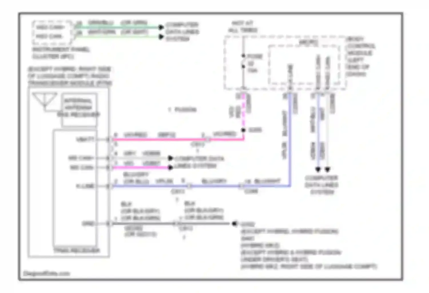 Wiring diagram internal antenna rke receiver for Lincoln MKZ II (2012-2016) (1 of 1)
