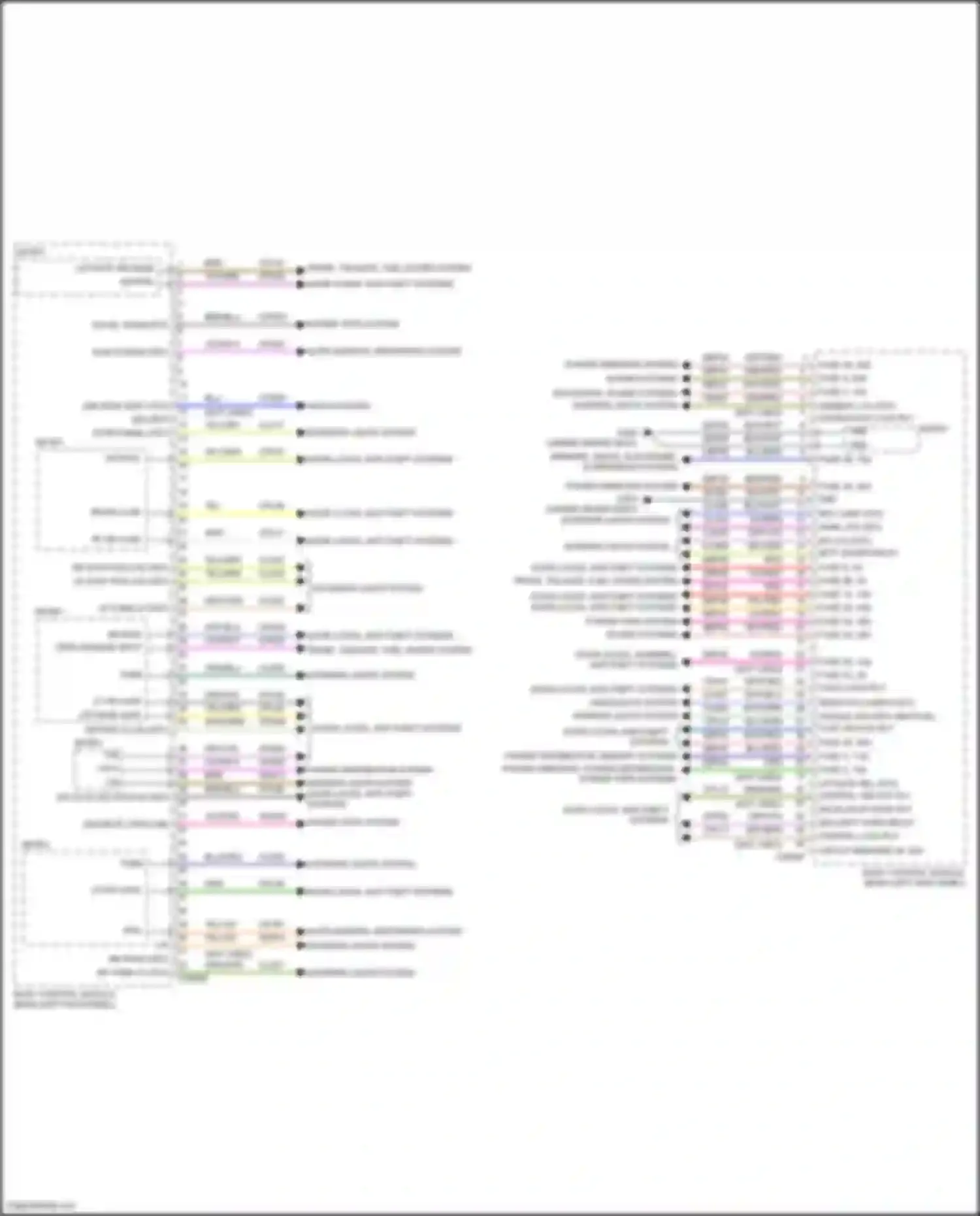 Car Wiring Diagrams for Nautilus Lincoln I (2018-2024): Body control modules circuit (3 of 3)
