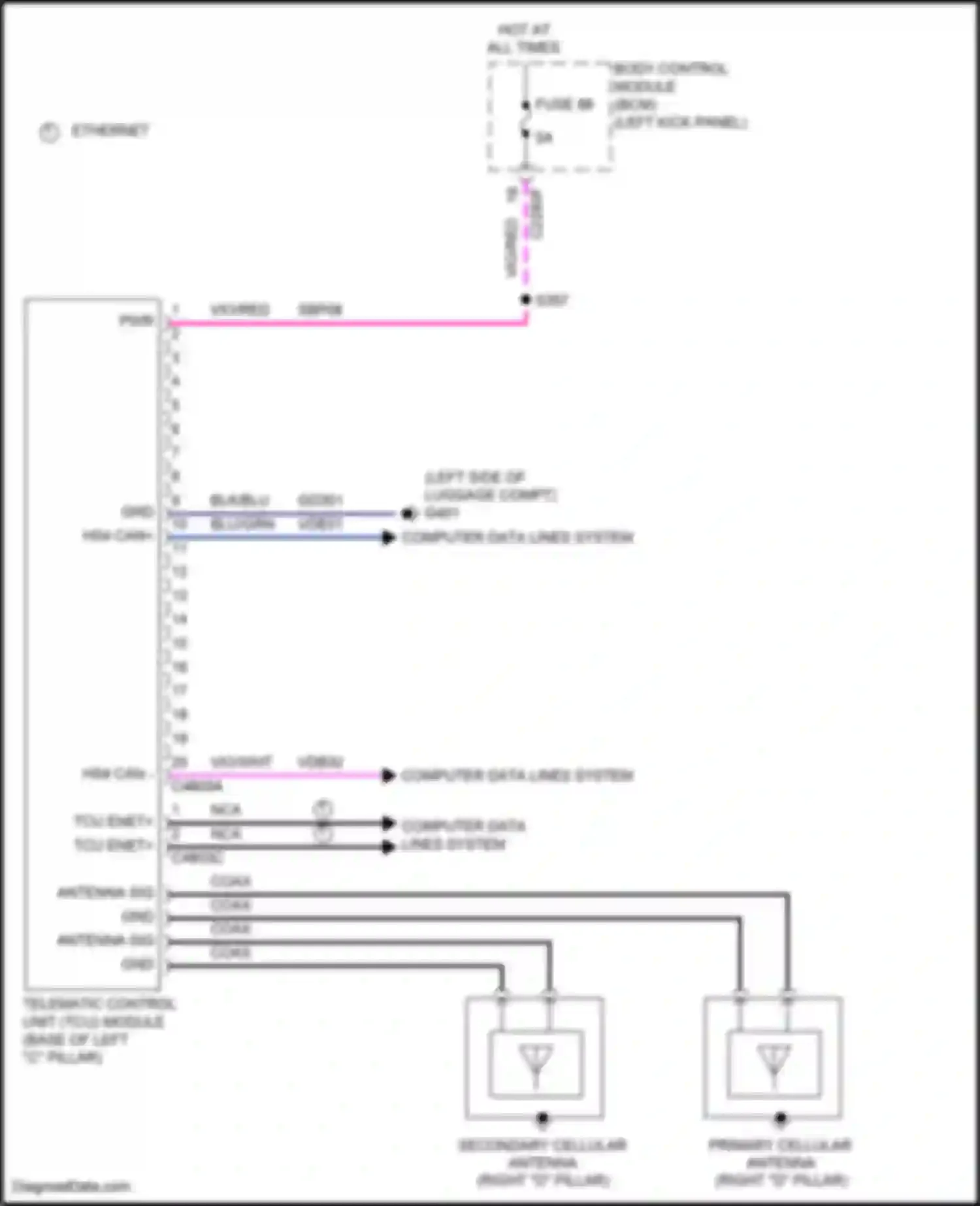 Wiring diagram secondary cellular antenna for Lincoln Nautilus I (2018-2024) (1 of 1)
