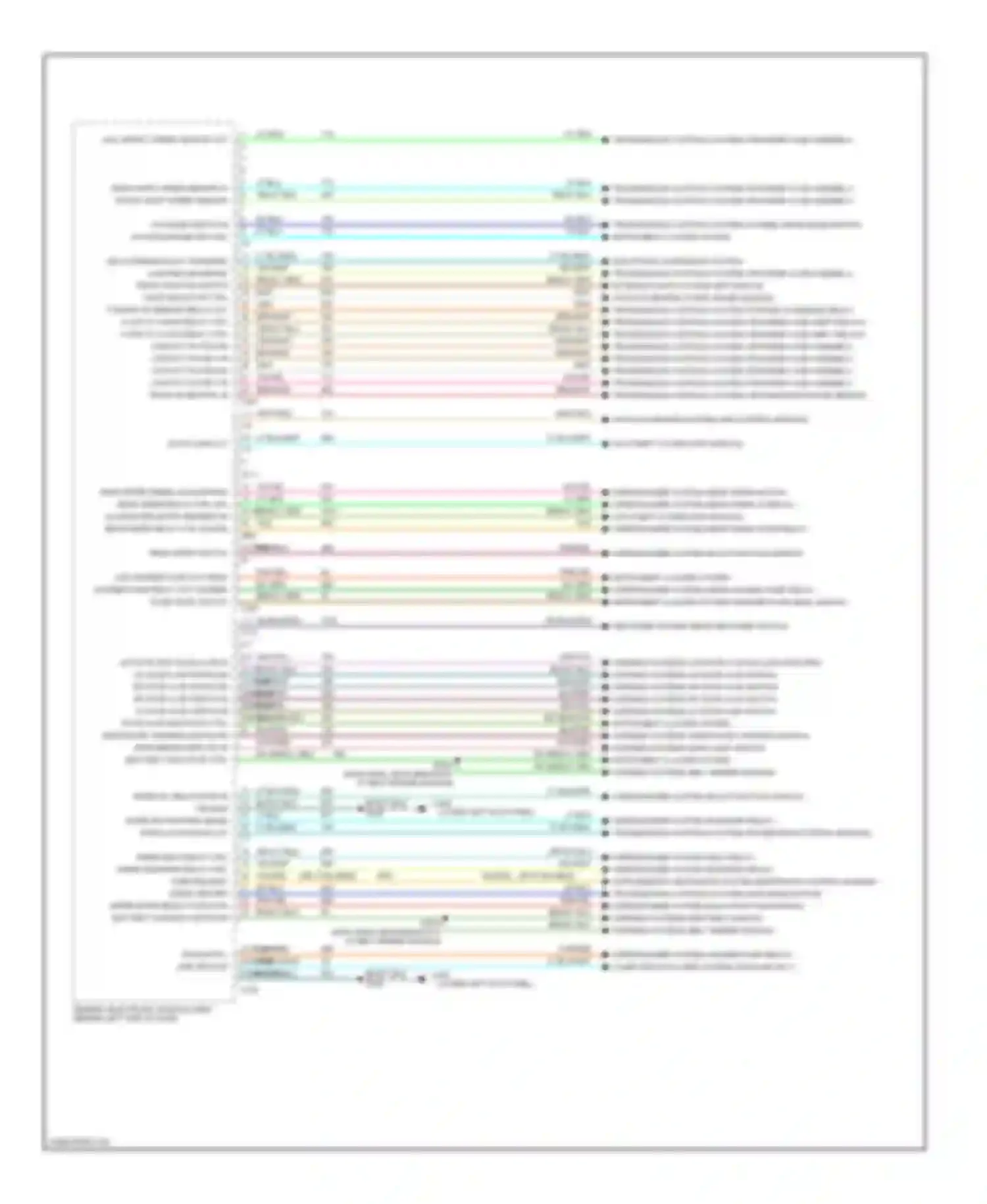 Navigator Lincoln I (1997-2003): Body computer circuits (2 of 2)