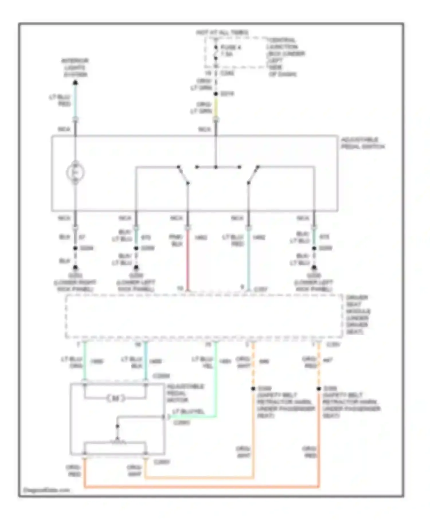 Navigator Lincoln I (1997-2003): Adjustable pedal circuit