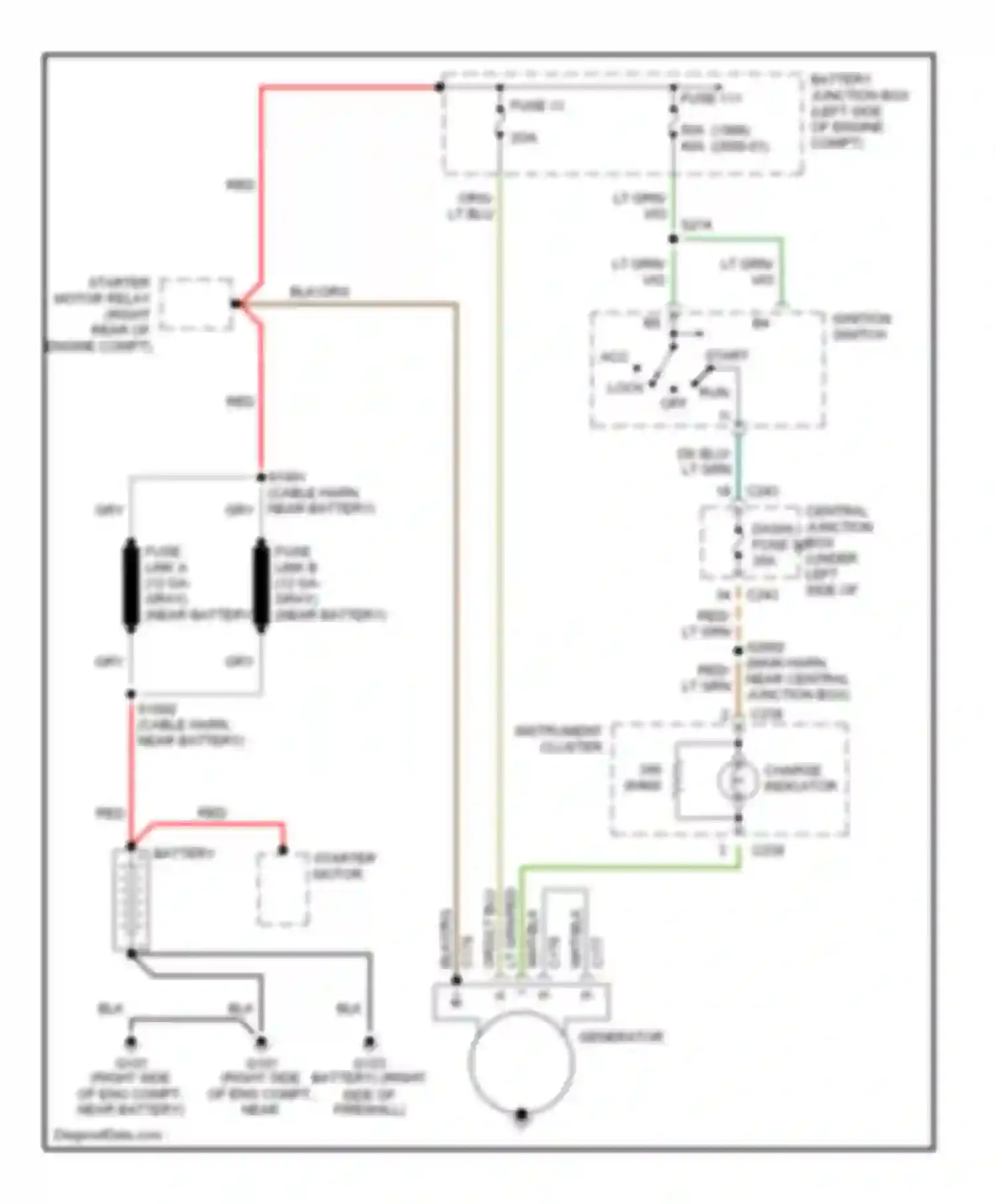 Navigator Lincoln I (1997-2003): Charging circuit