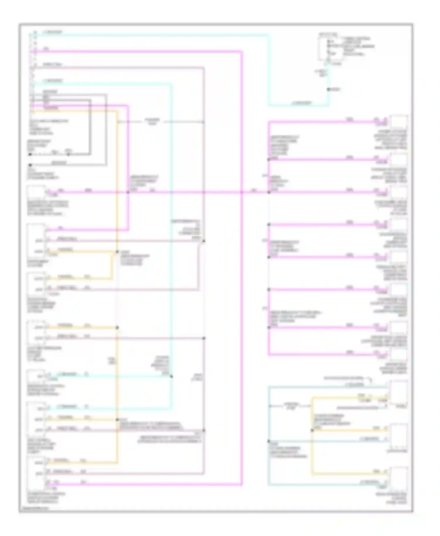 Navigator Lincoln II (2002-2006): Computer data lines circuit