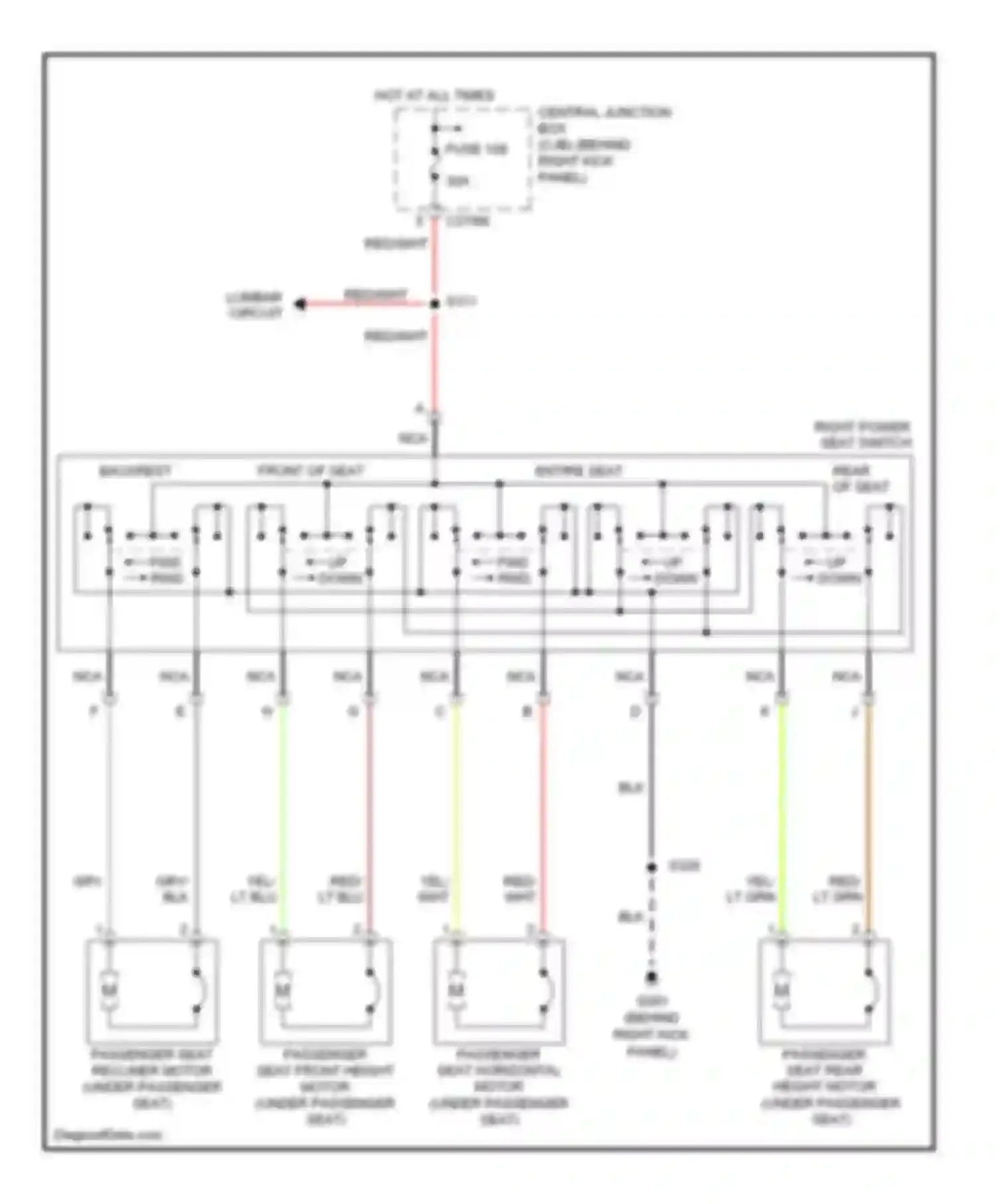 Navigator Lincoln II (2002-2006): Passenger power seat circuit