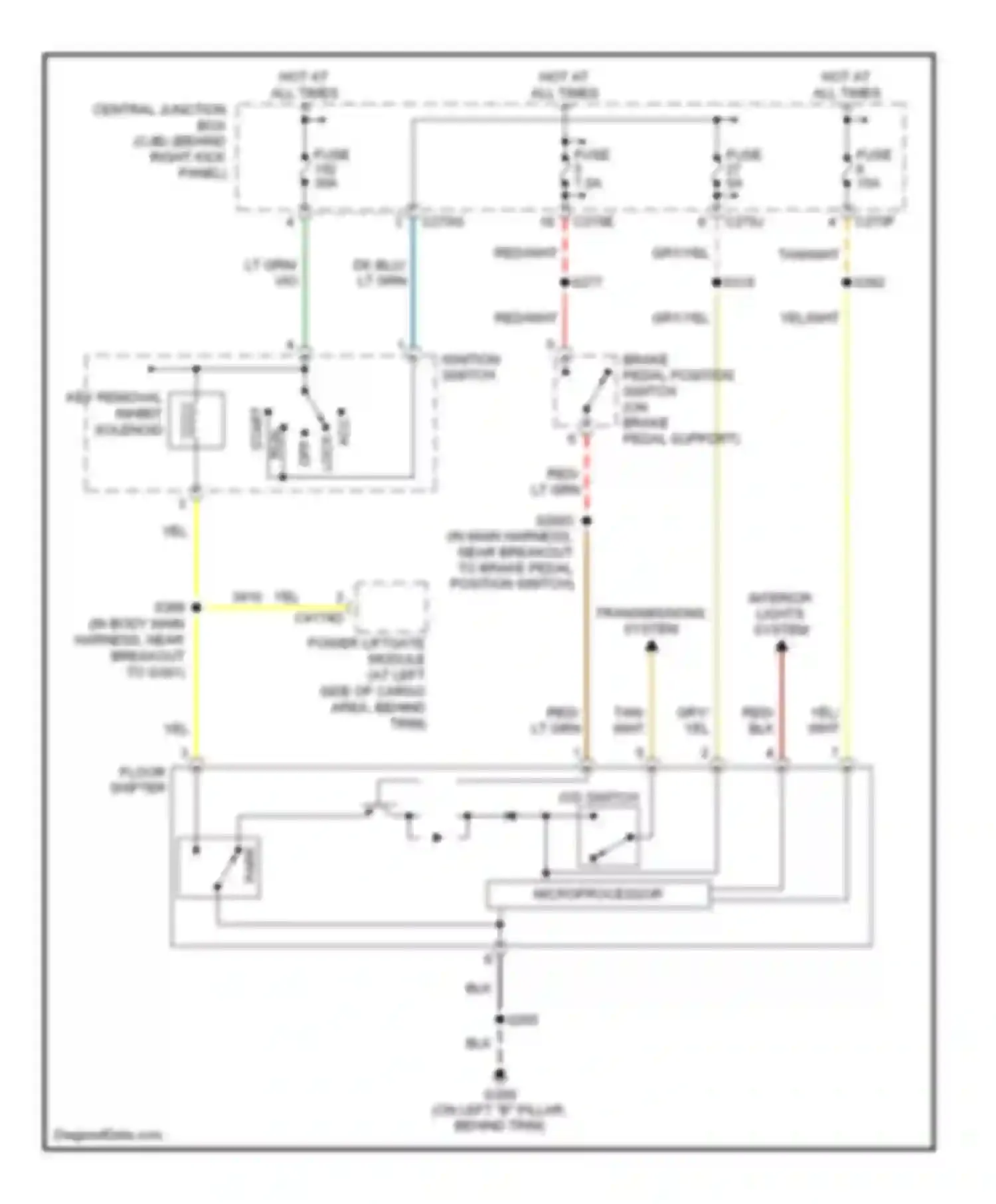 Navigator Lincoln II (2002-2006): Shift interlock circuit