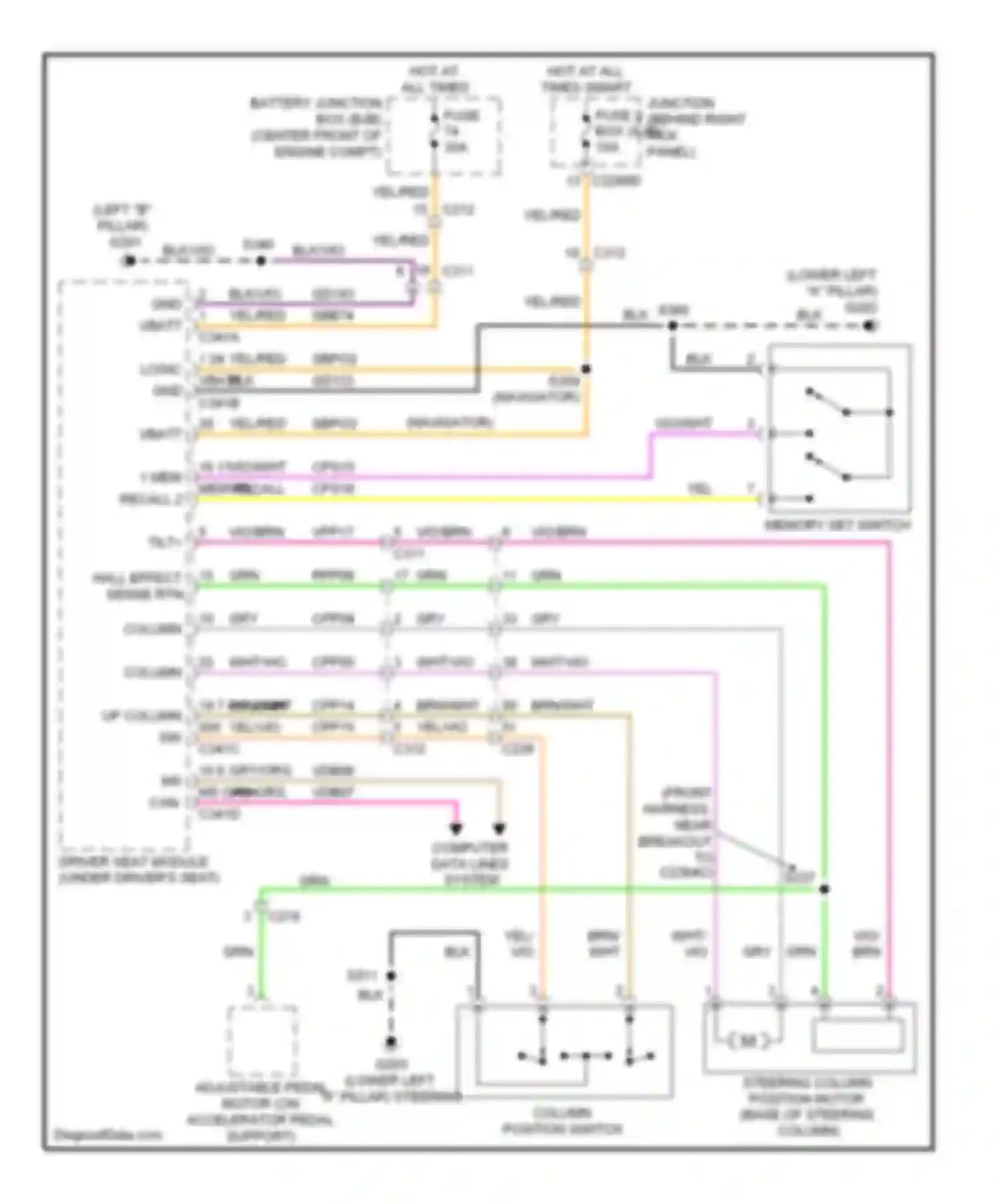 Navigator Lincoln III (2006-2014): Steering column memory circuit