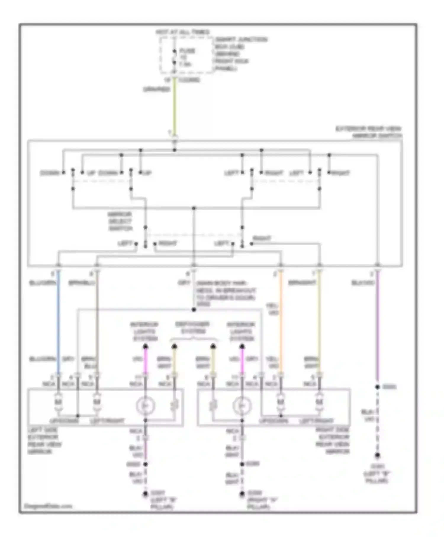 Navigator Lincoln III (2006-2014): Power mirrors circuit