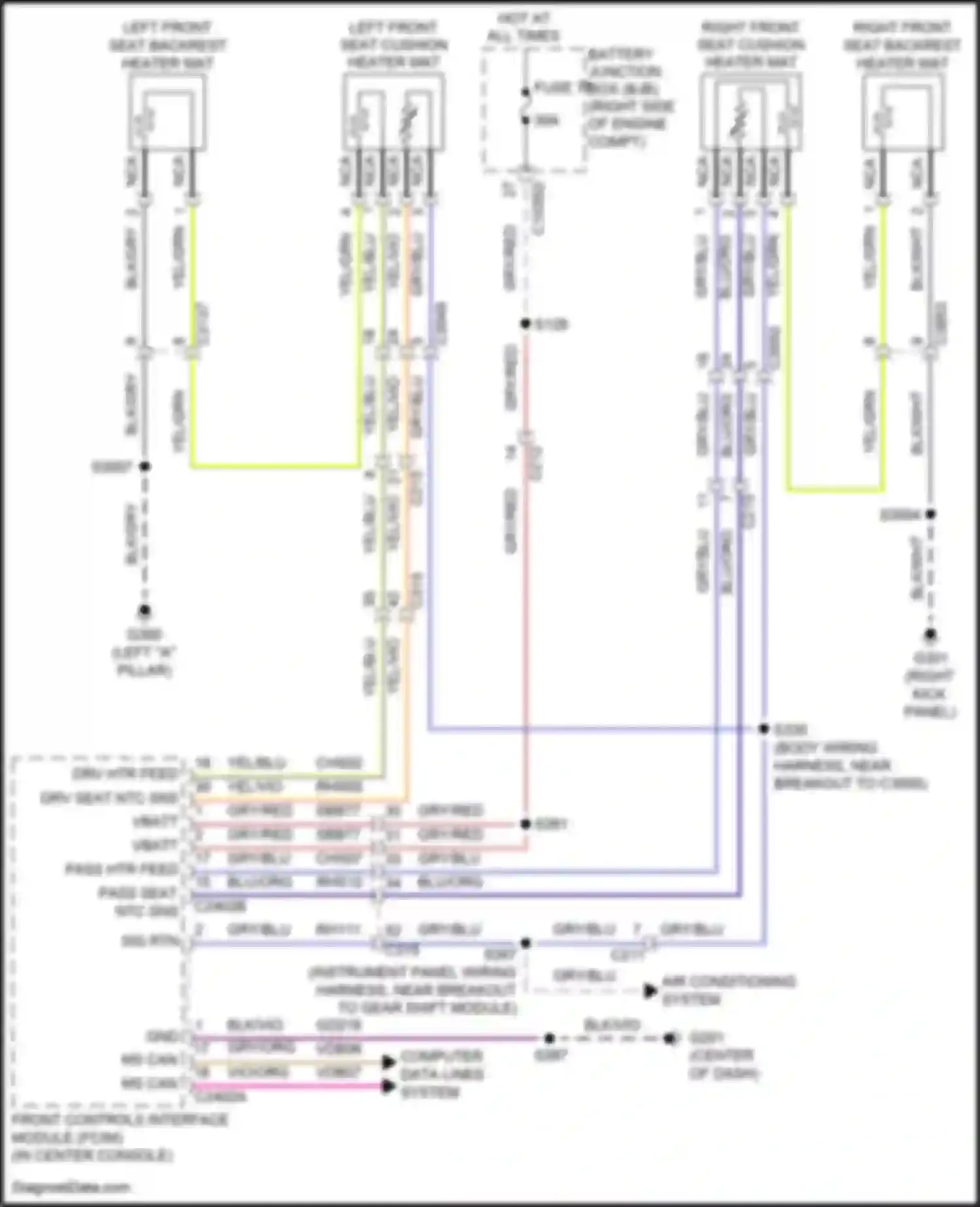 Car Wiring Diagrams for Navigator Lincoln IV (2017-2022): Front heated seats circuit