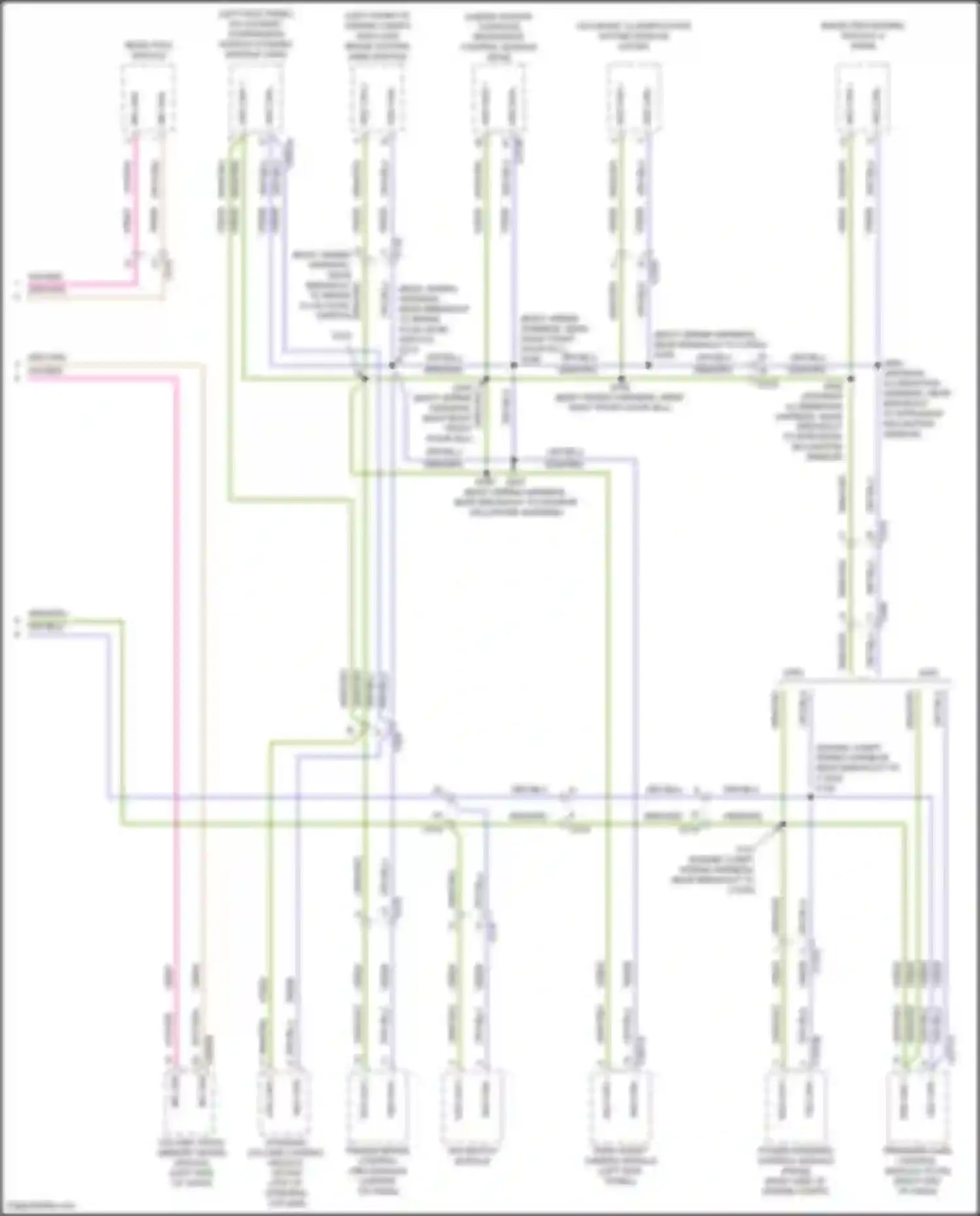 Wiring diagram right end of dash) for Lincoln Navigator IV (2017-2022) (2 of 2)