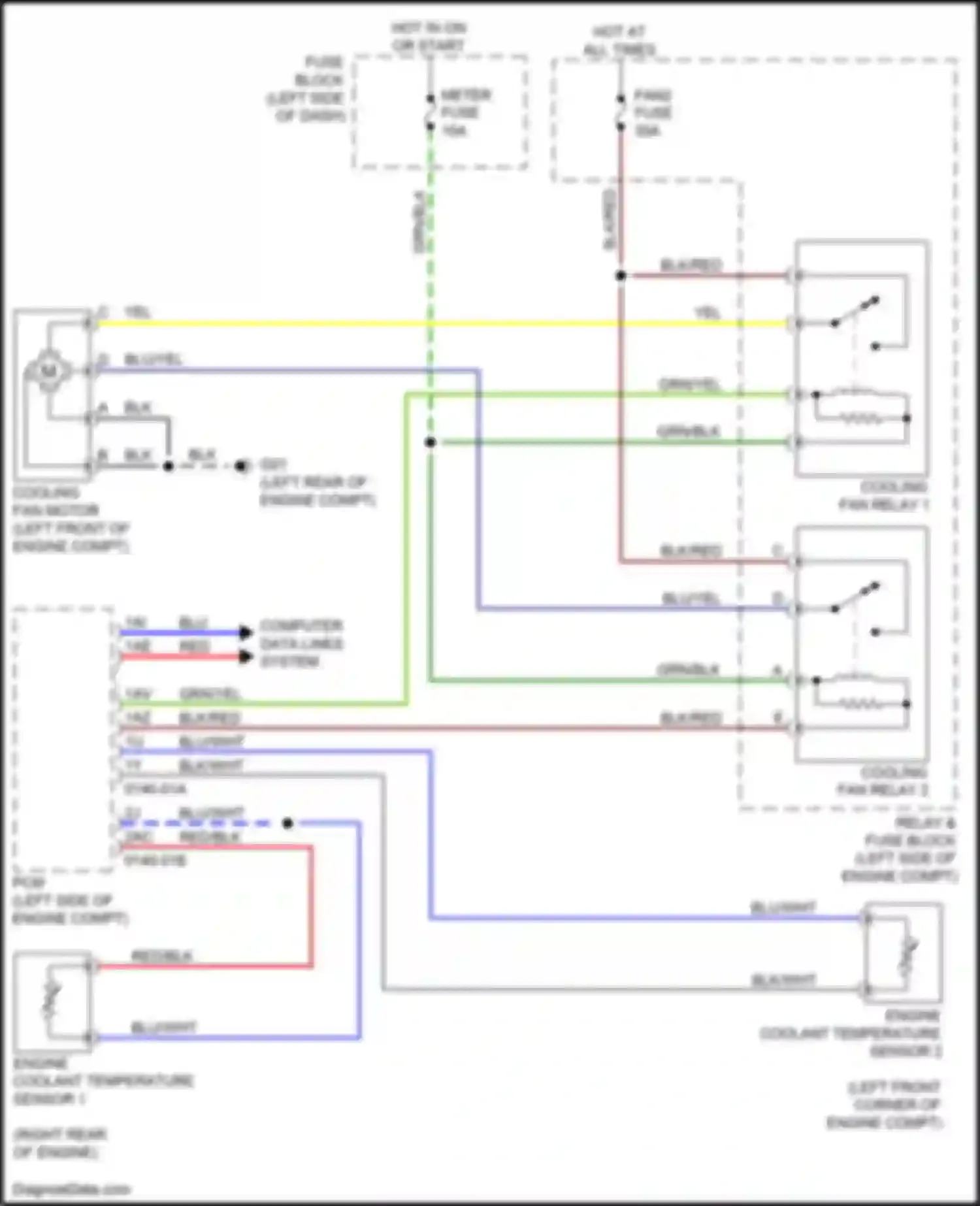 2 Mazda II facelift (2010-2014): Cooling fan circuit