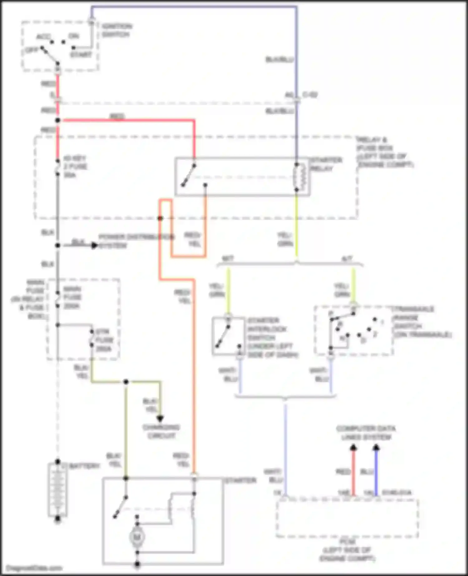 2 Mazda II facelift (2010-2014): Starting circuit