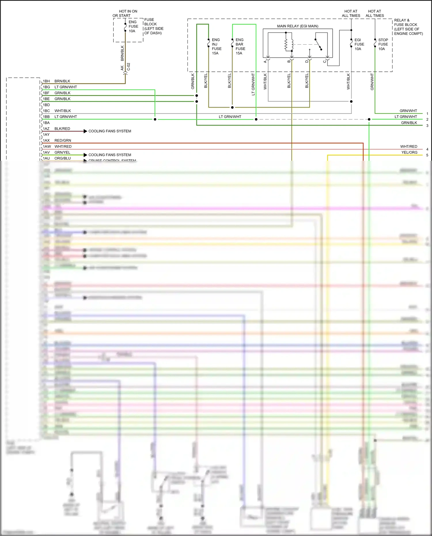 Wiring diagram vehicle speed sensor for Mazda 2 II facelift (2010-2014) (2 of 2)