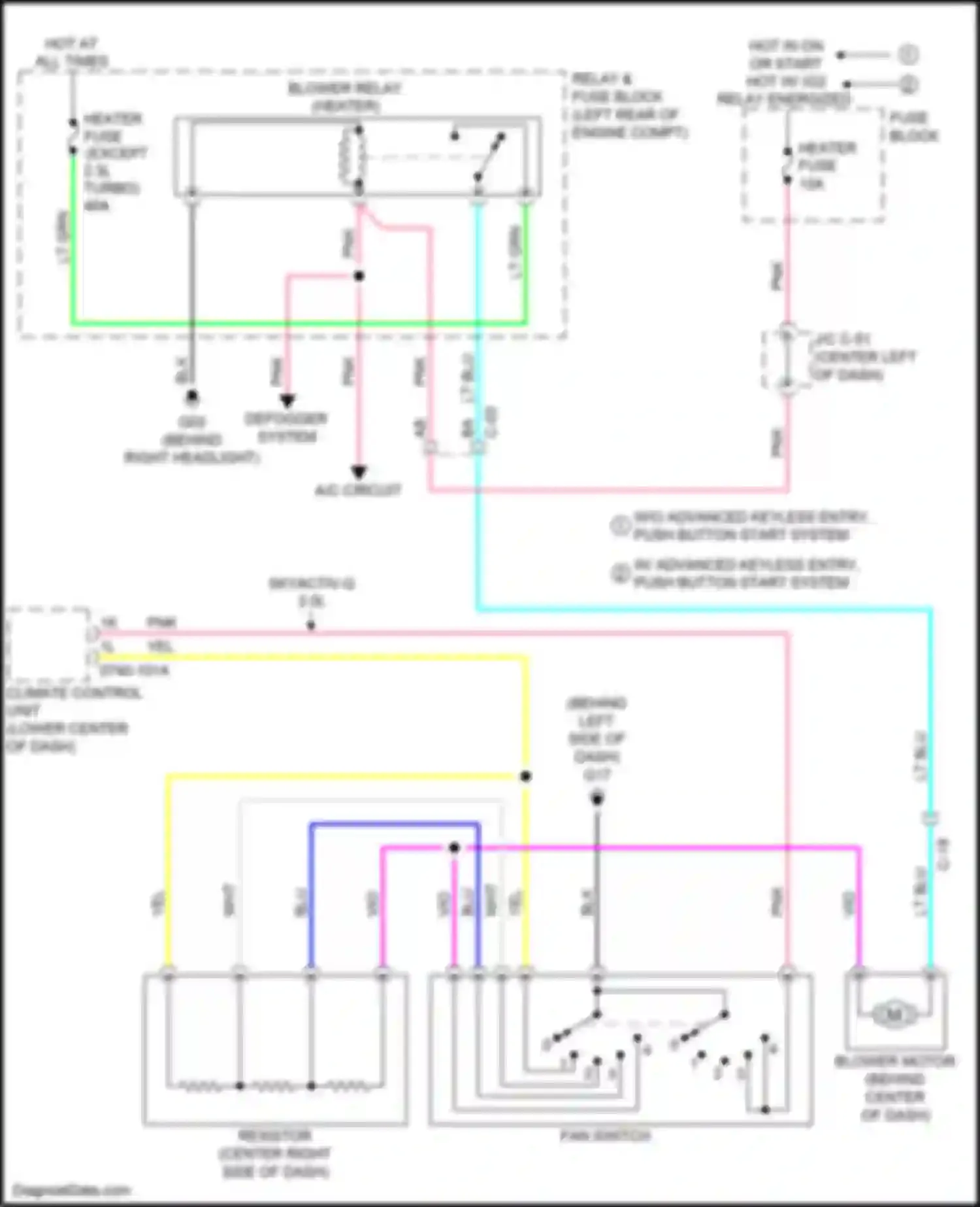 3 MPS Mazda II facelift (2011-2013): Heater circuit