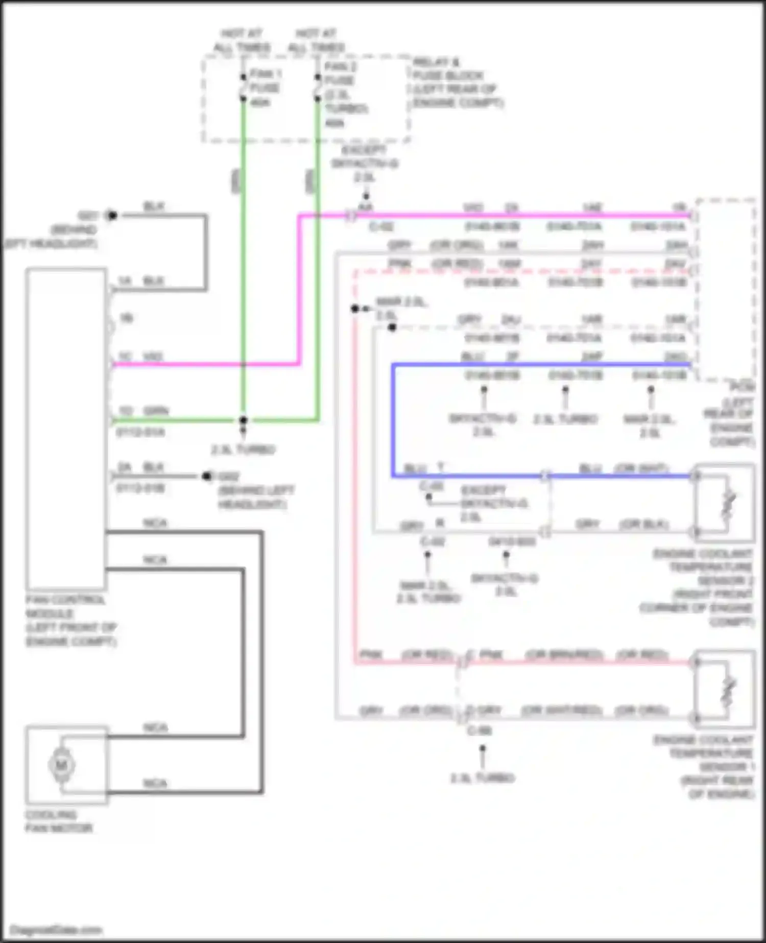3 MPS Mazda II facelift (2011-2013): Cooling fan circuit