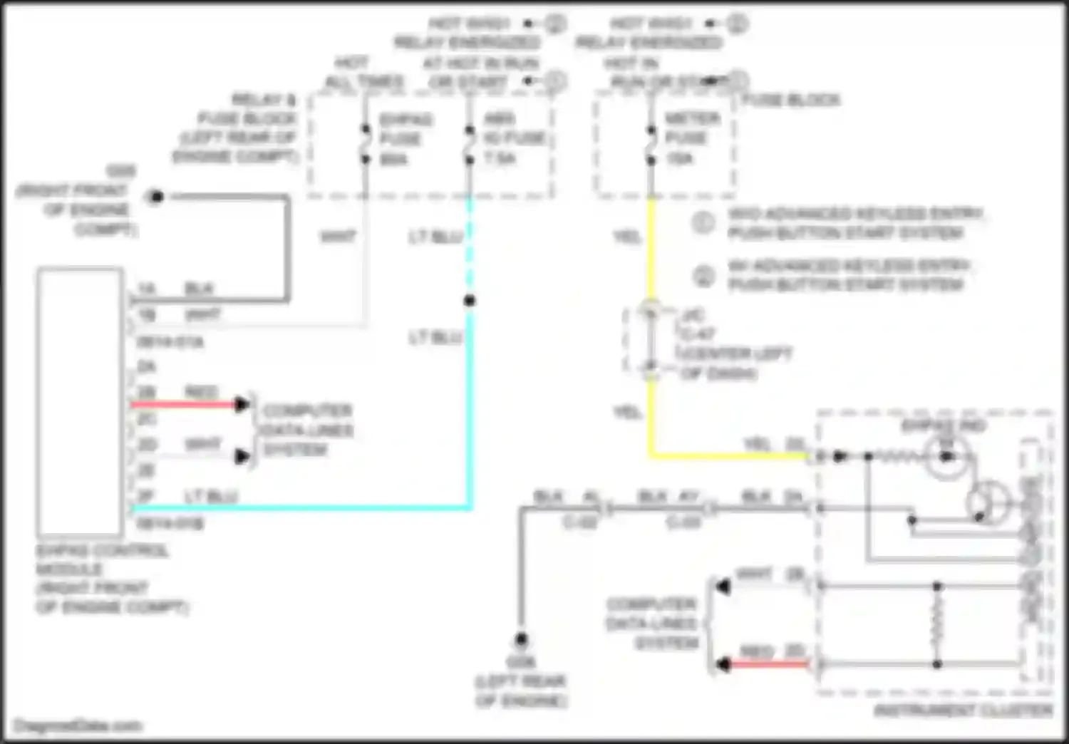3 MPS Mazda II facelift (2011-2013): Electronic power steering circuit