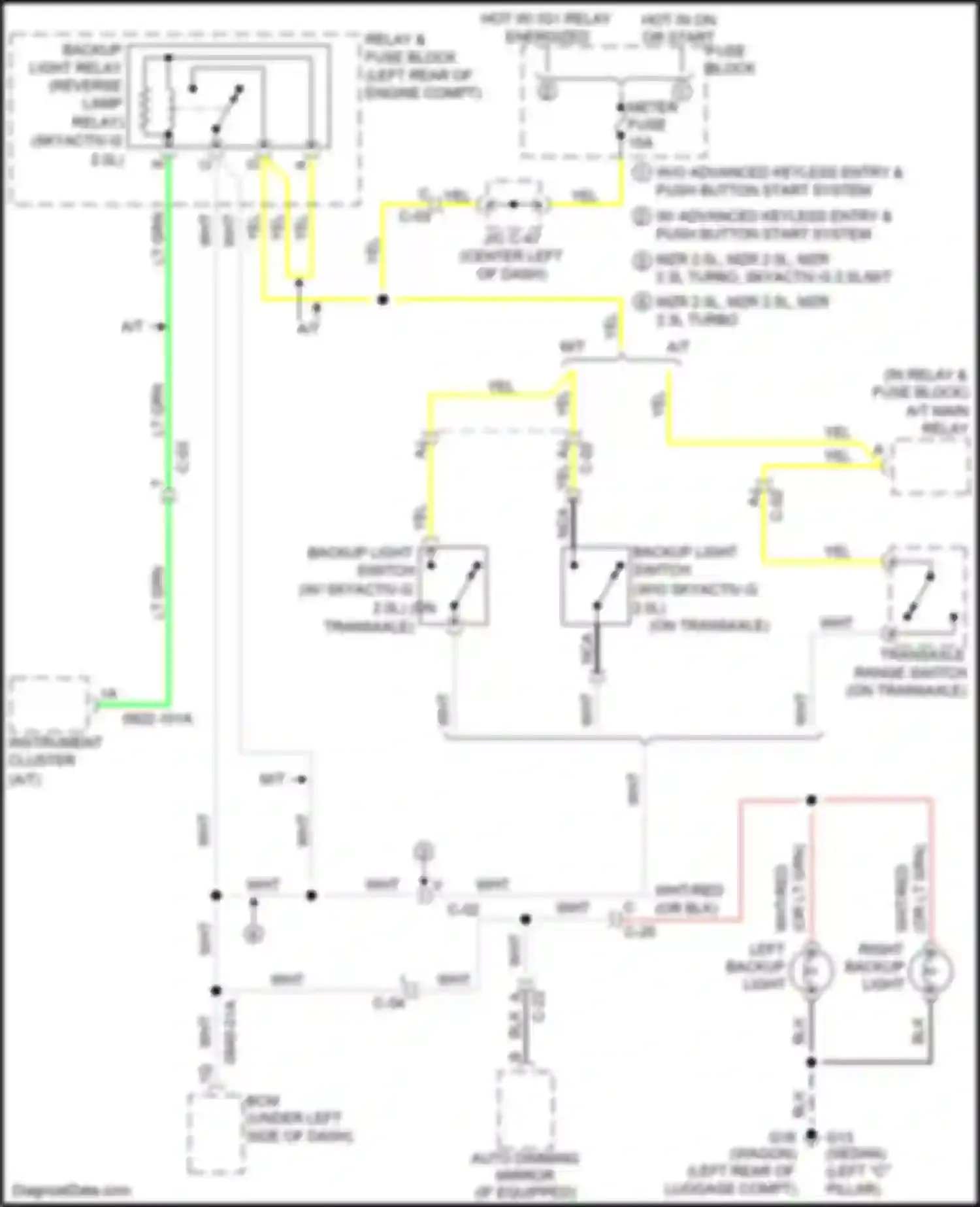 3 MPS Mazda II facelift (2011-2013): Backup lamps circuit