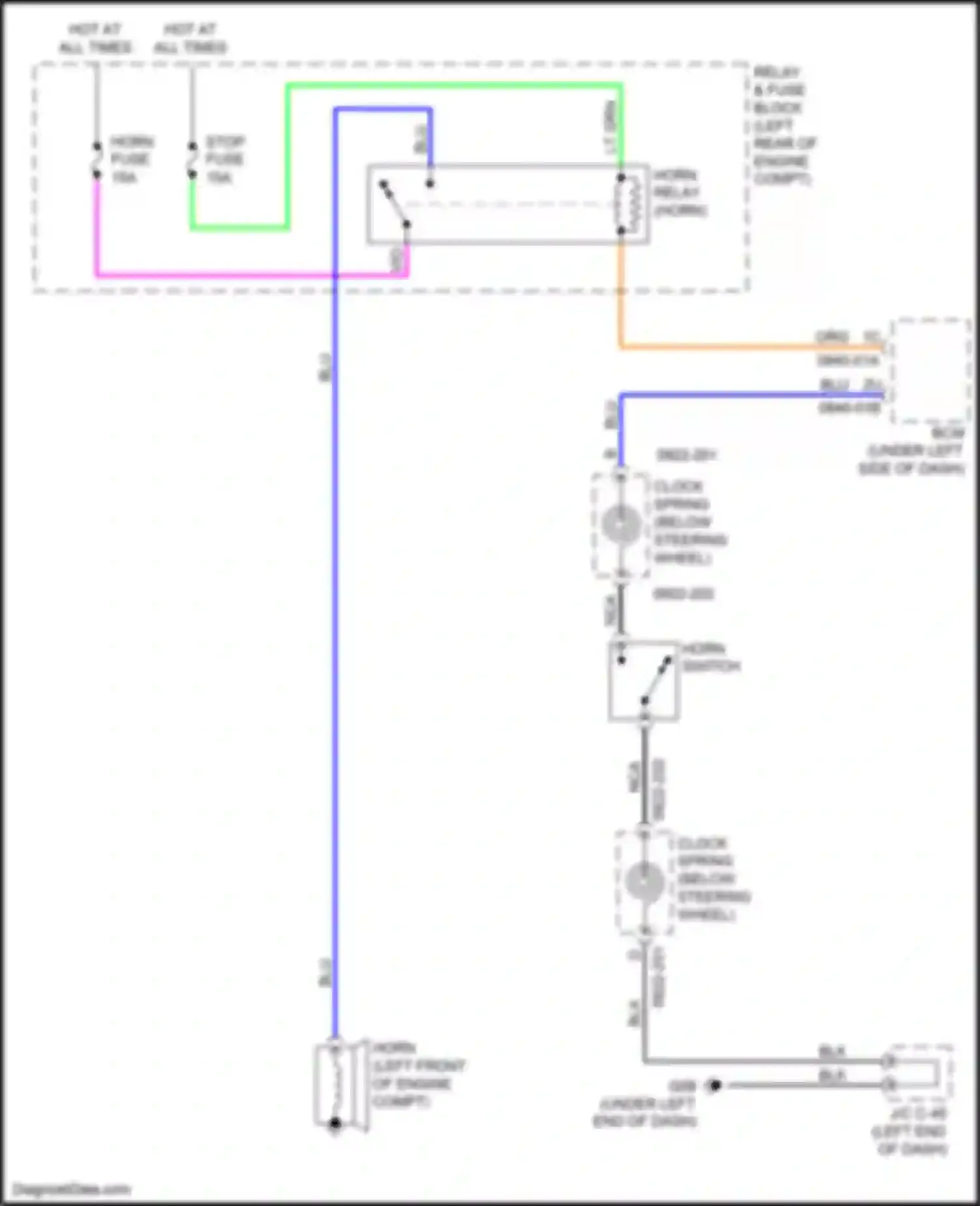 3 MPS Mazda II facelift (2011-2013): Horn circuit