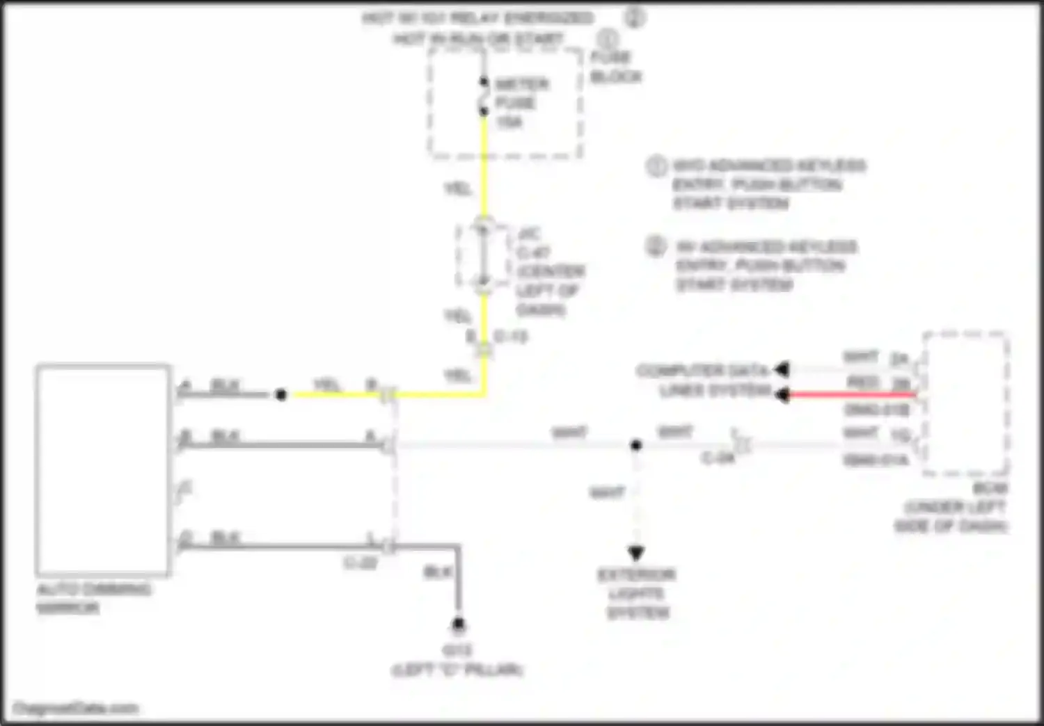 3 MPS Mazda II facelift (2011-2013): Auto dimming mirror circuit