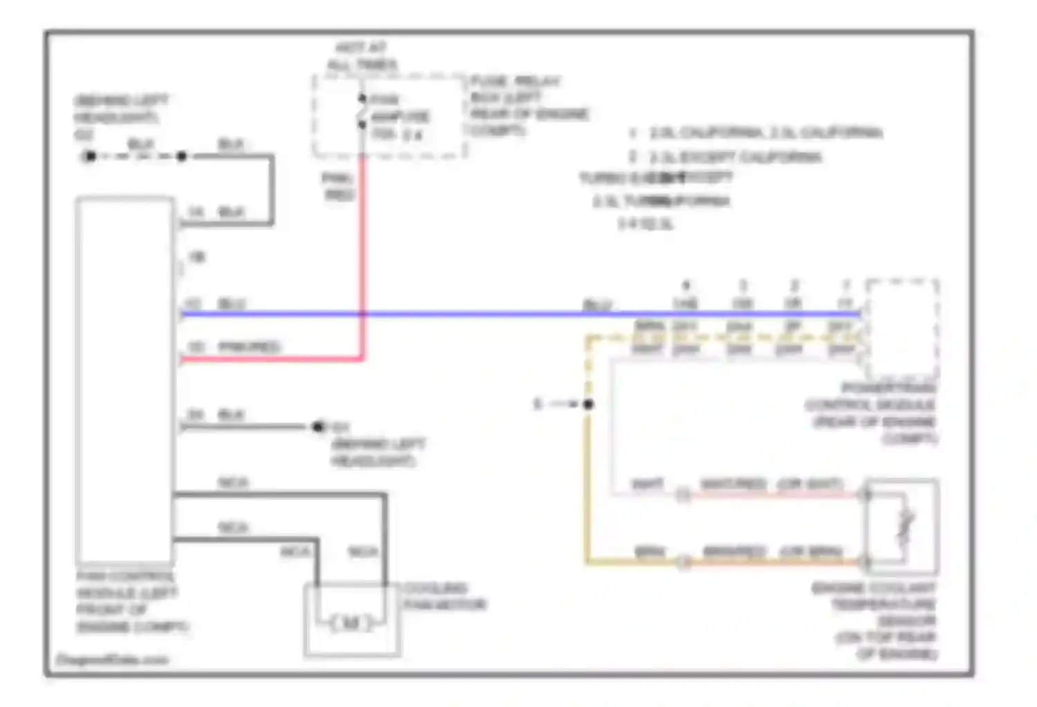 3 Mazda BK facelift (2006-2009): Cooling fan circuit