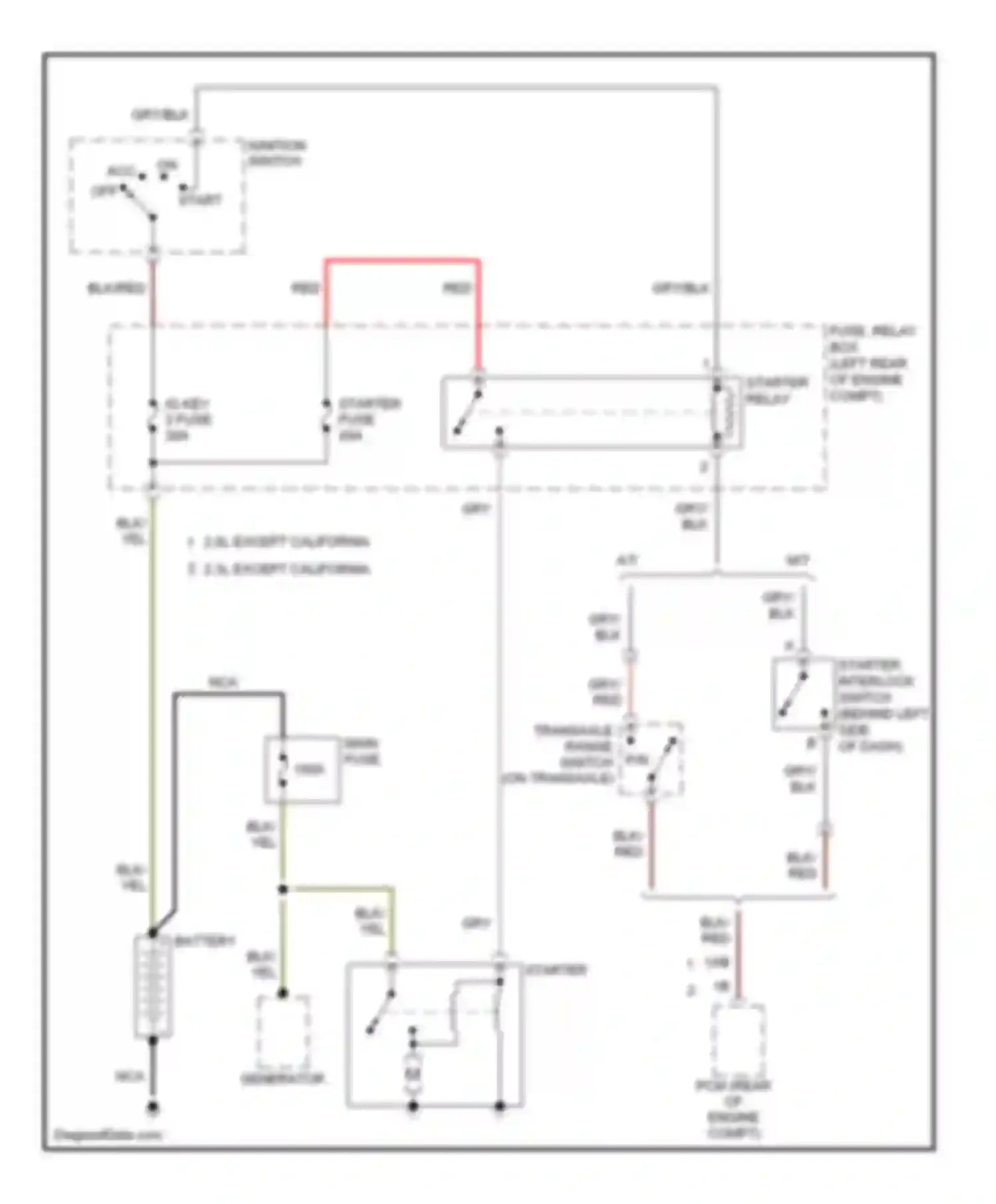3 Mazda BK facelift (2006-2009): Starting circuit
