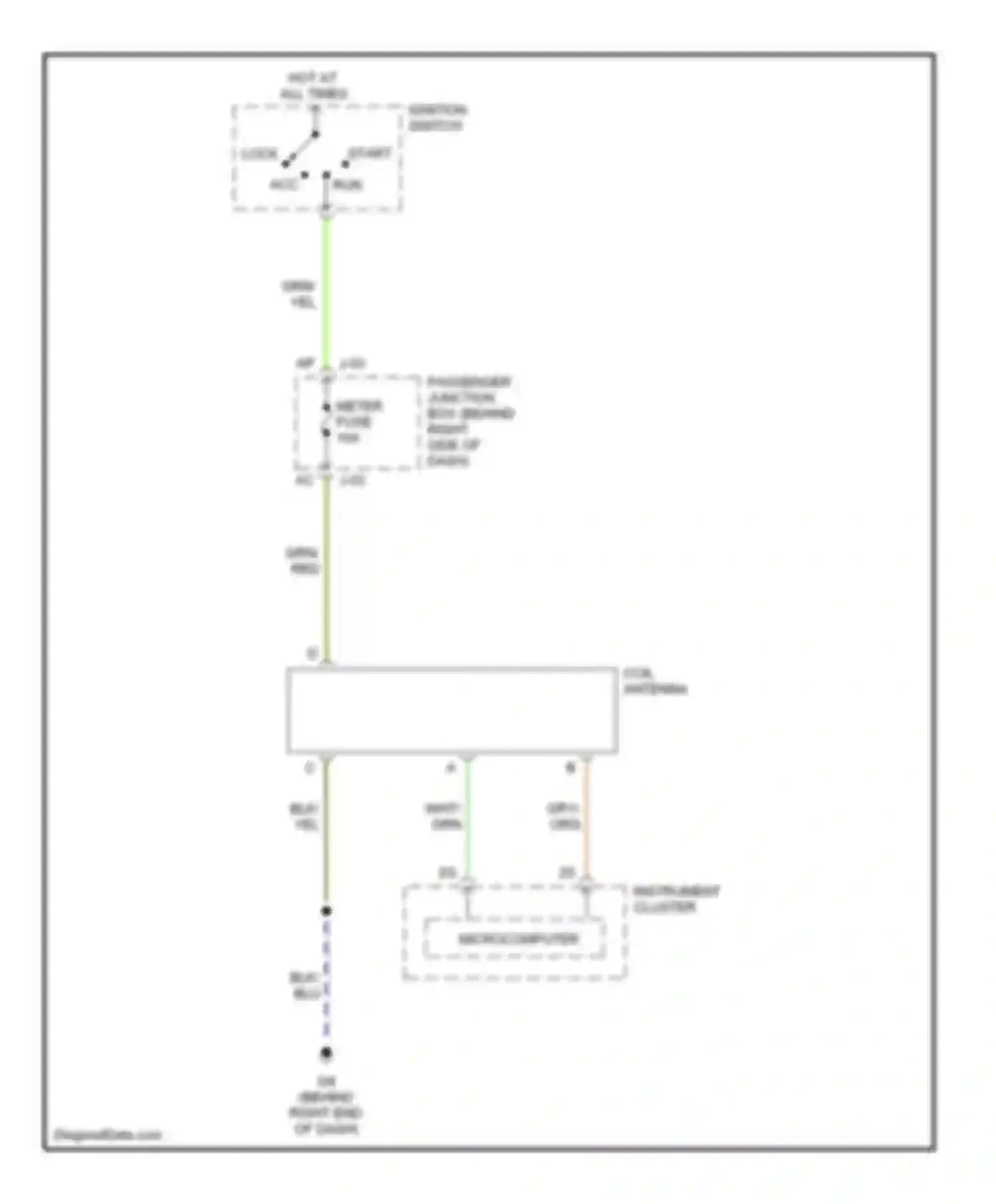 3 Mazda BK (2003-2006): Immobilizer circuit
