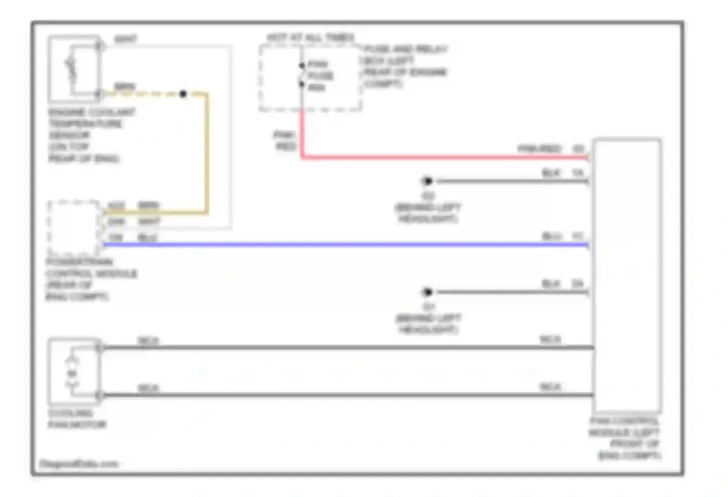 3 Mazda BK (2003-2006): Cooling fan circuit