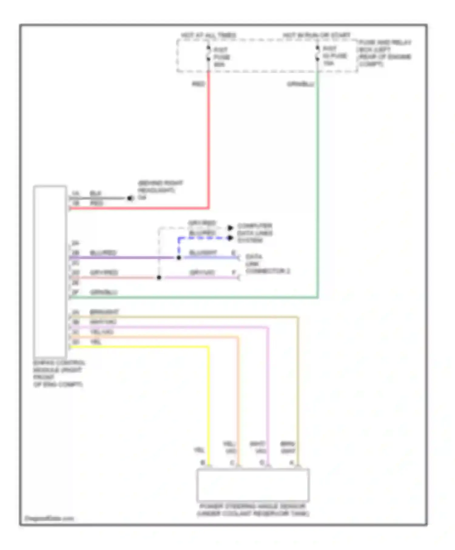 3 Mazda BK (2003-2006): Electronic power steering circuit