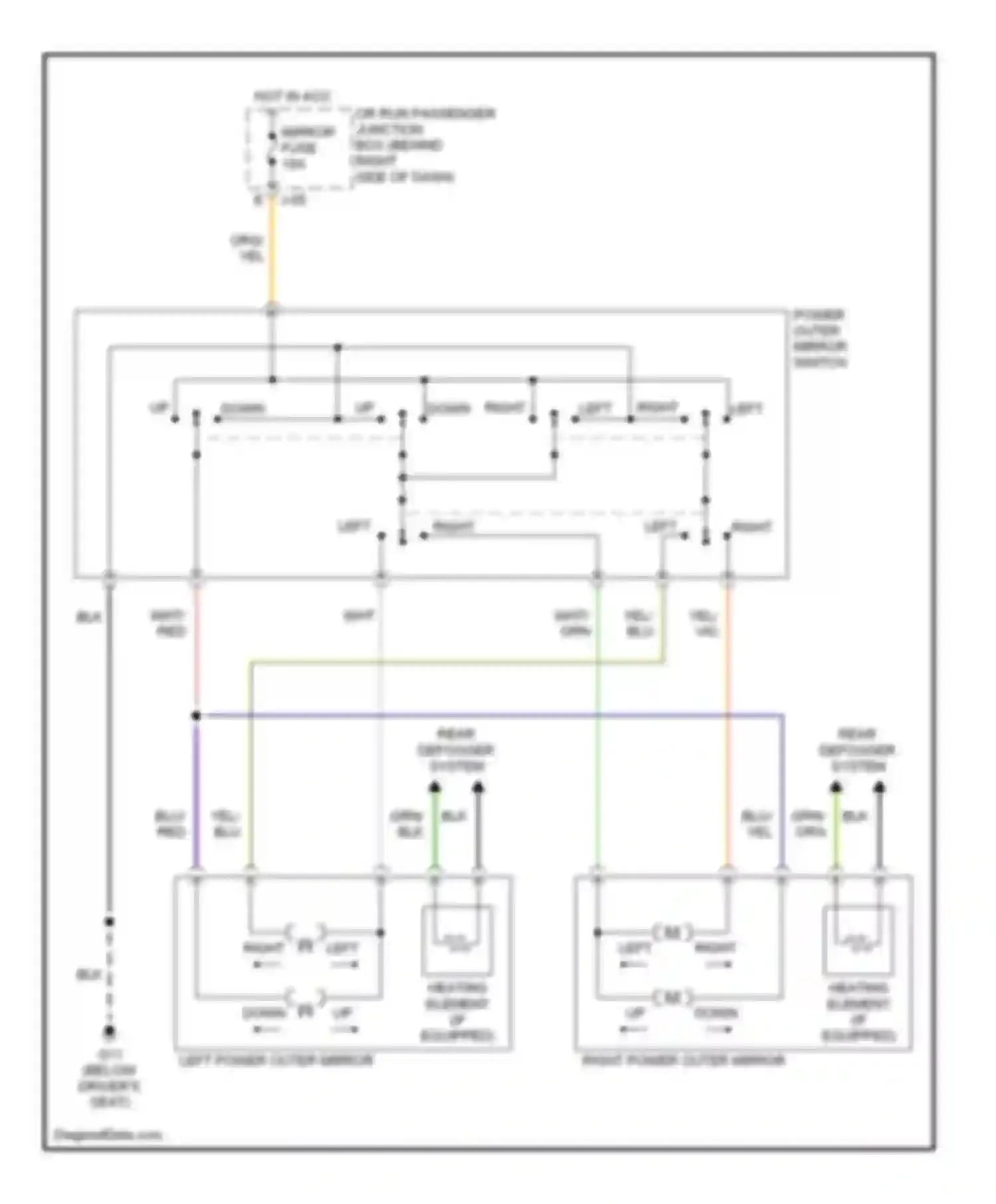 3 Mazda BK (2003-2006): Power mirrors circuit