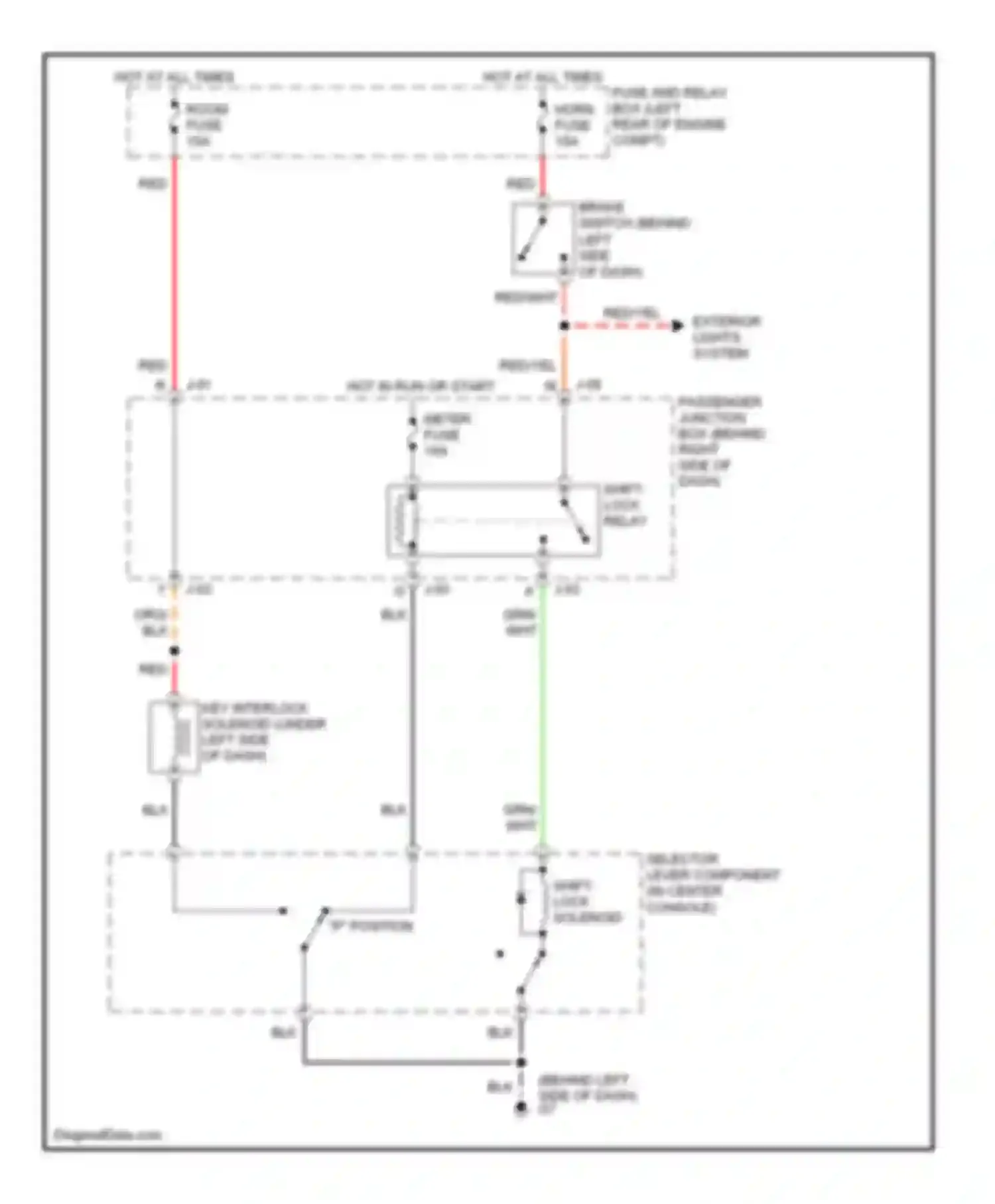 3 Mazda BK (2003-2006): Shift interlock circuit