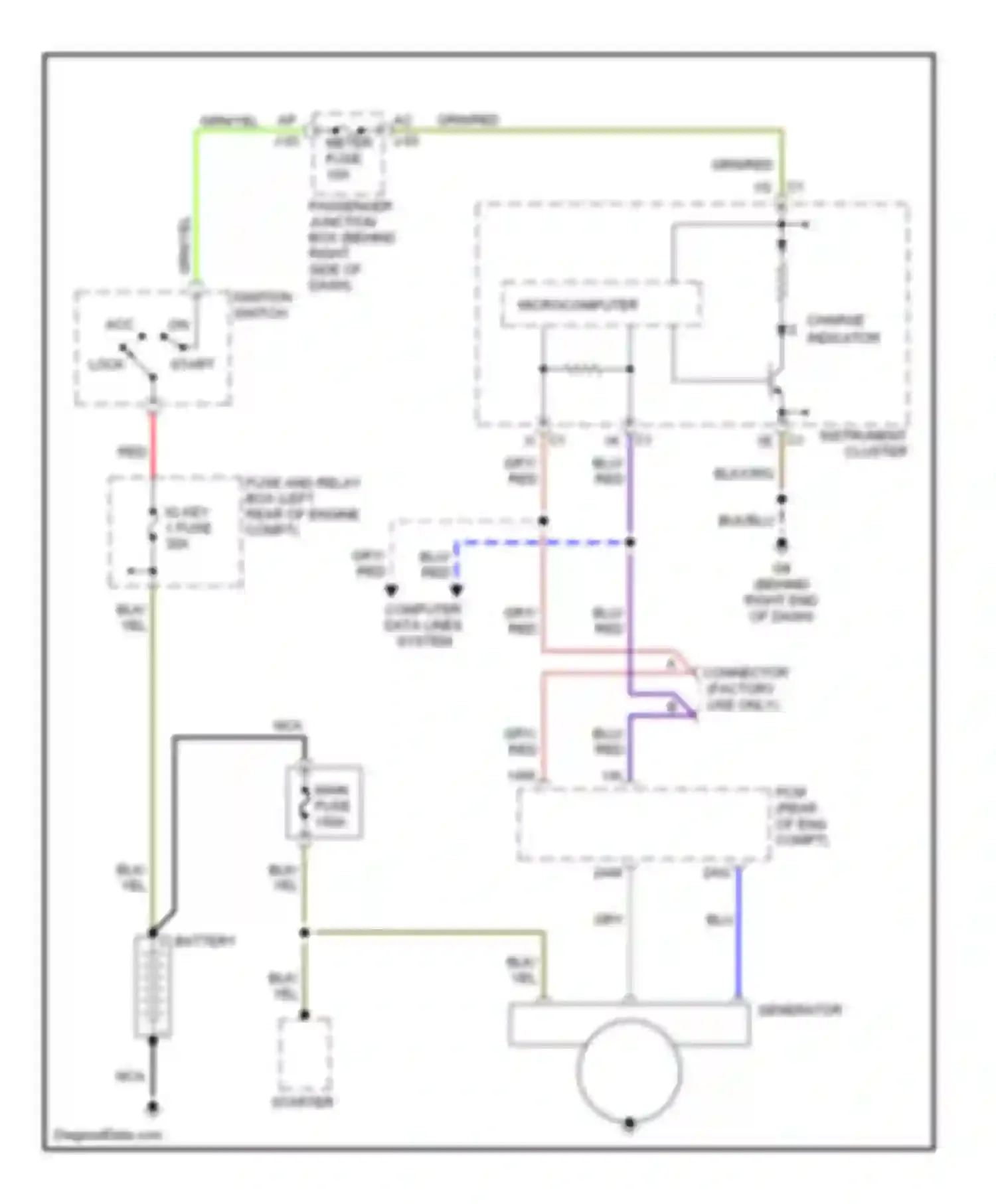 3 Mazda BK (2003-2006): Charging circuit