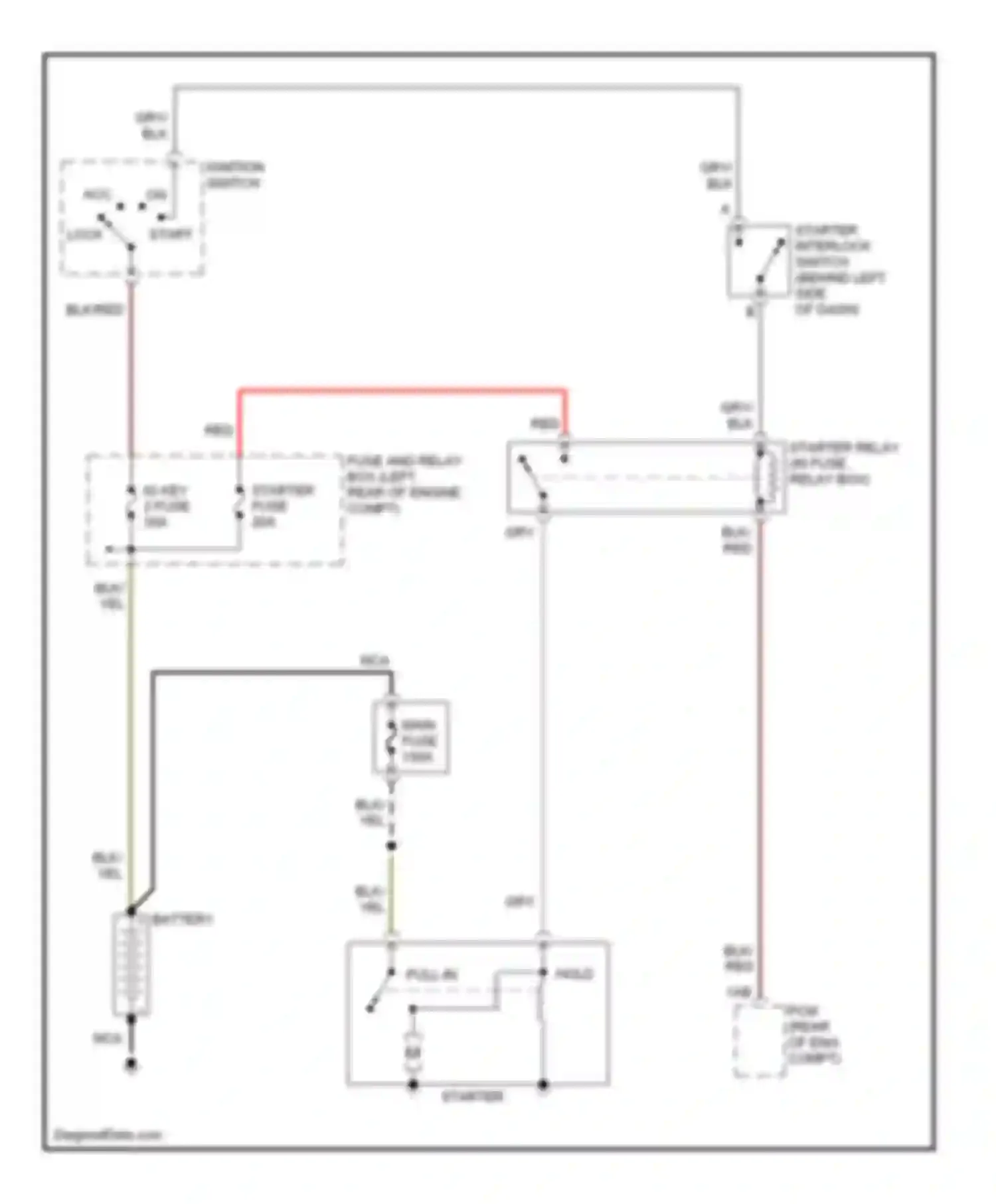 3 Mazda BK (2003-2006): Starting circuit, m/t