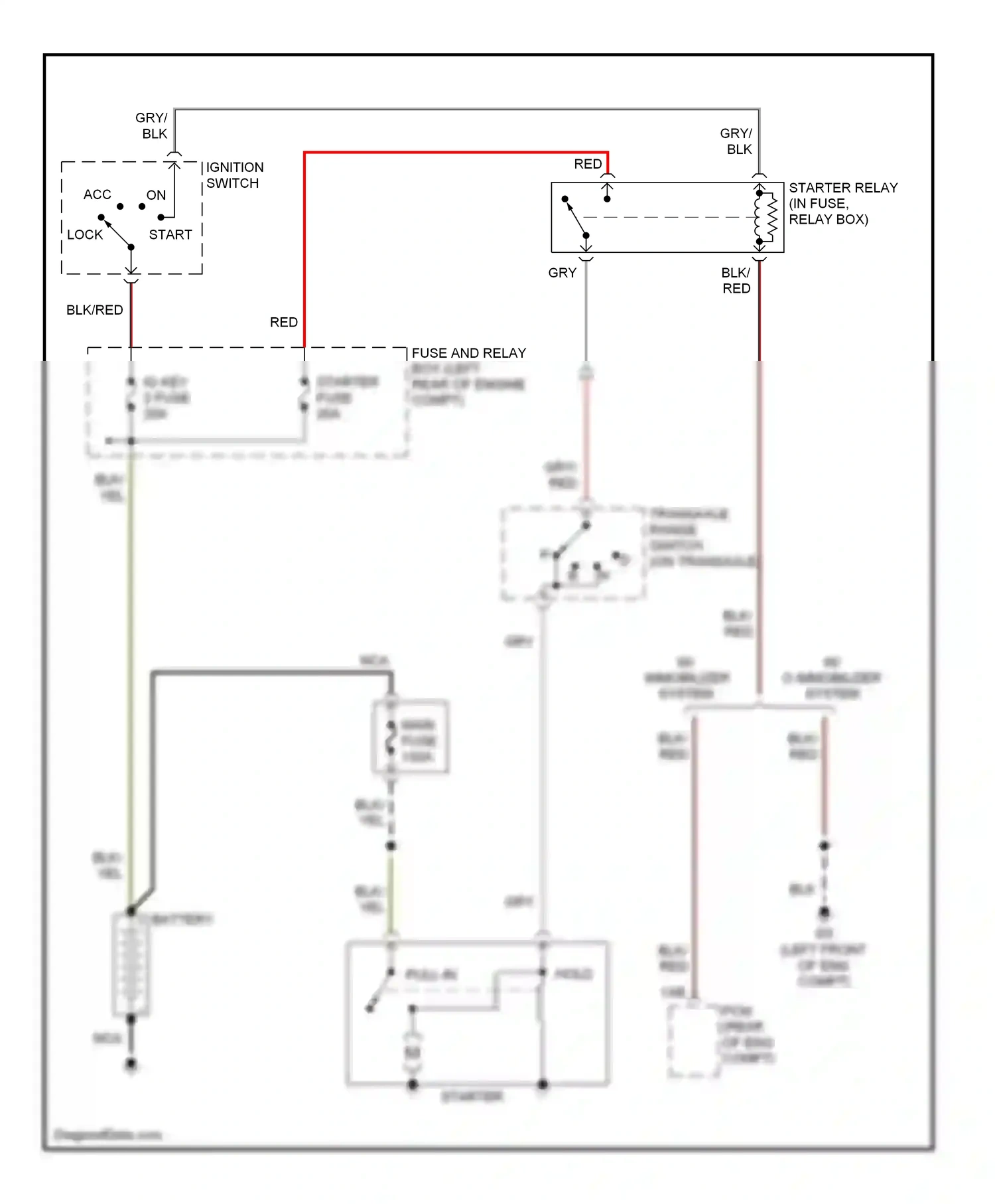 Wiring diagram ignition switch for Mazda 3 BK (2003-2006) (8 of 9)
