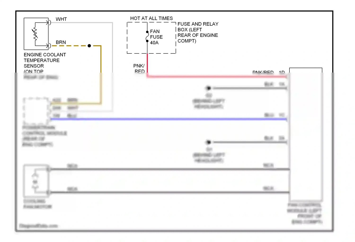 Wiring diagram pnk for Mazda 3 BK (2003-2006) (2 of 13)