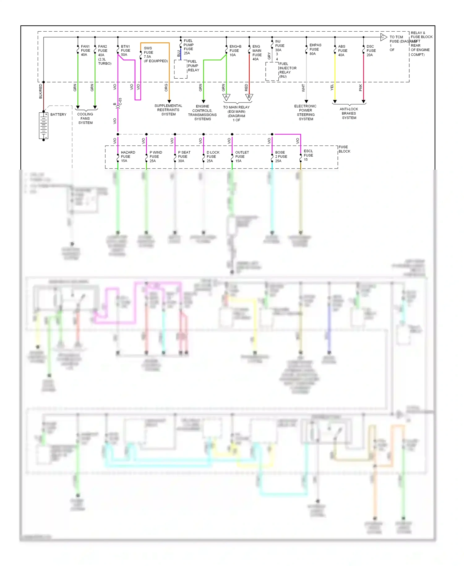 Wiring diagram power tops system for Mazda 3 BL facelift (2011-2013) (3 of 7)