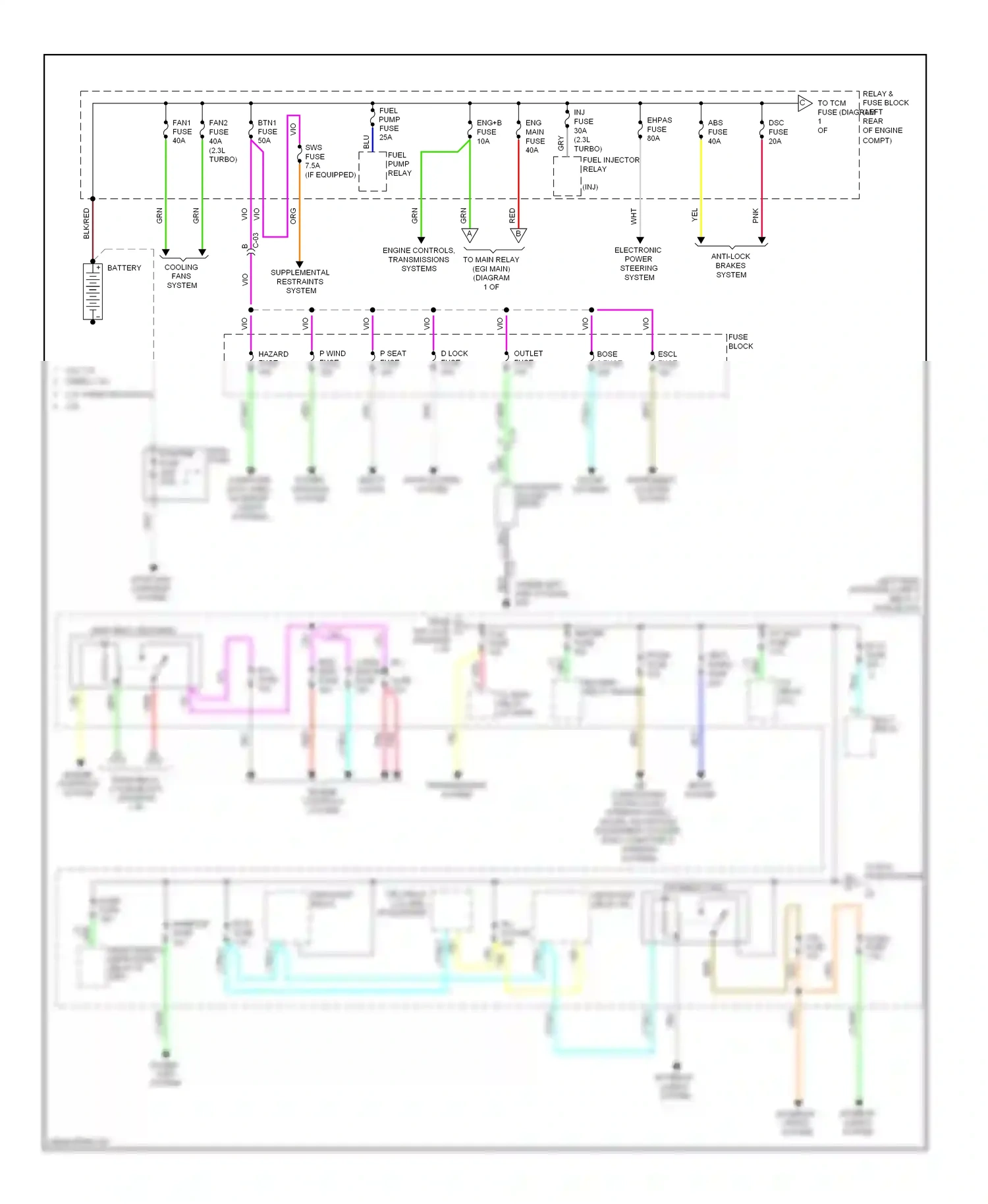 Wiring diagram red for Mazda 3 BL facelift (2011-2013) (94 of 108)