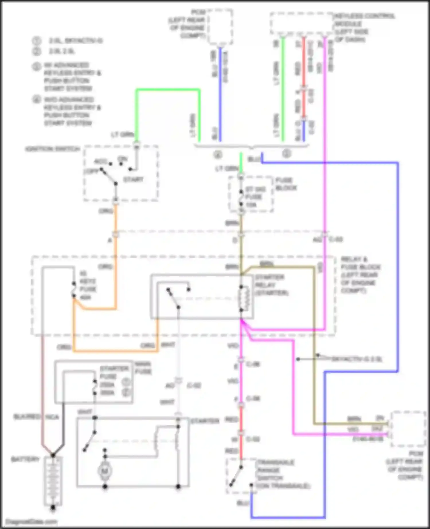 3 Mazda BL facelift (2011-2013): Starting circuit, a/t