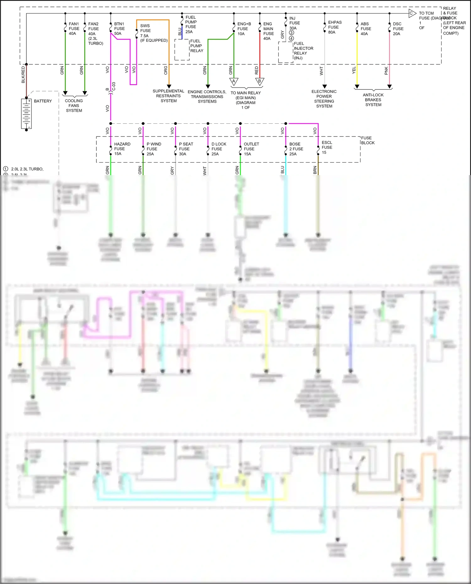 Wiring diagram main fuse for Mazda 3 BL facelift (2011-2013) (2 of 5)