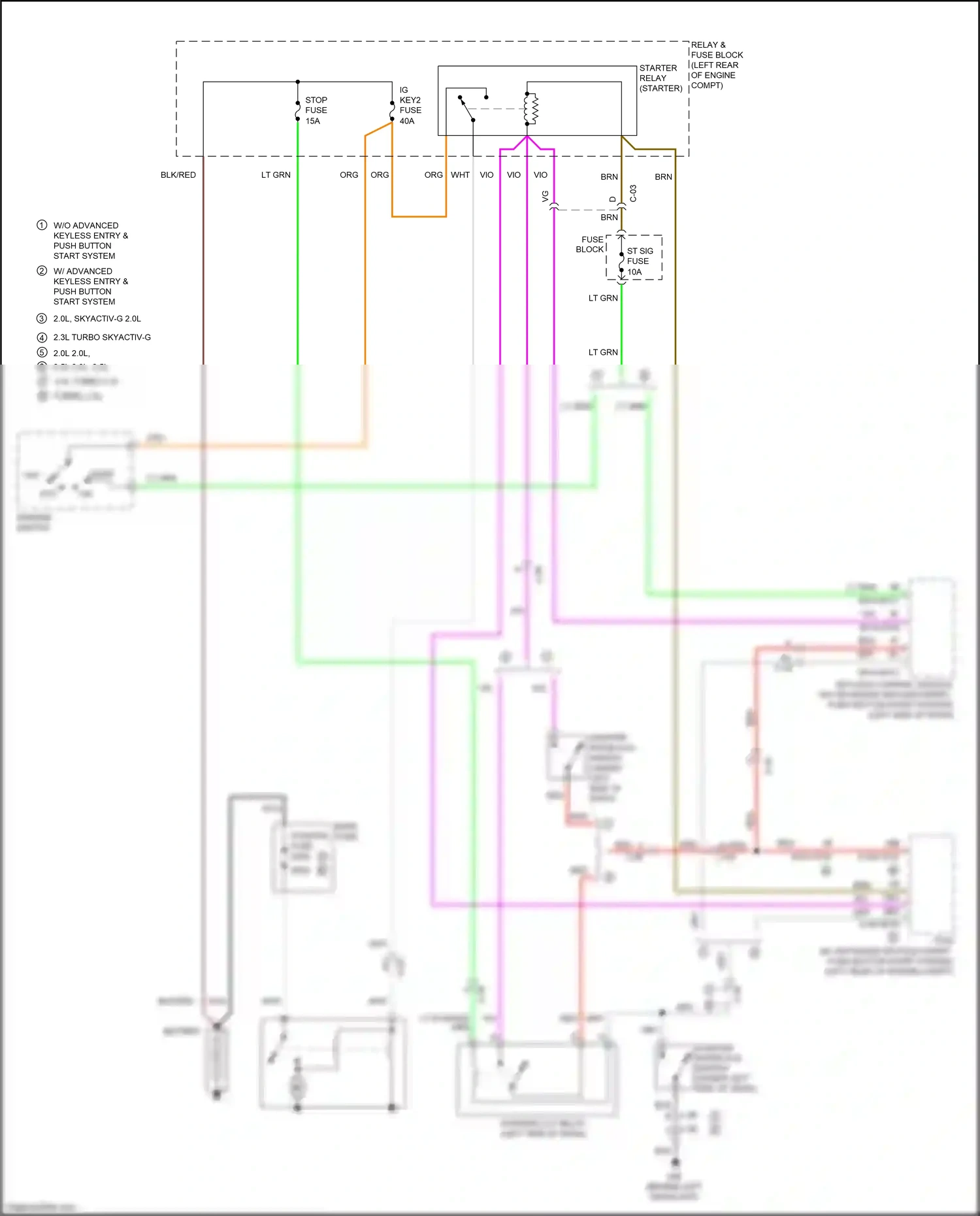 Wiring diagram main fuse for Mazda 3 BL facelift (2011-2013) (5 of 5)